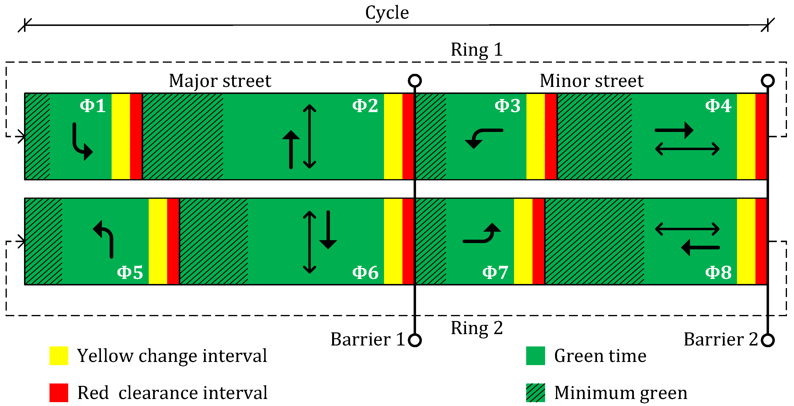 Applsci 15 01118 g003
