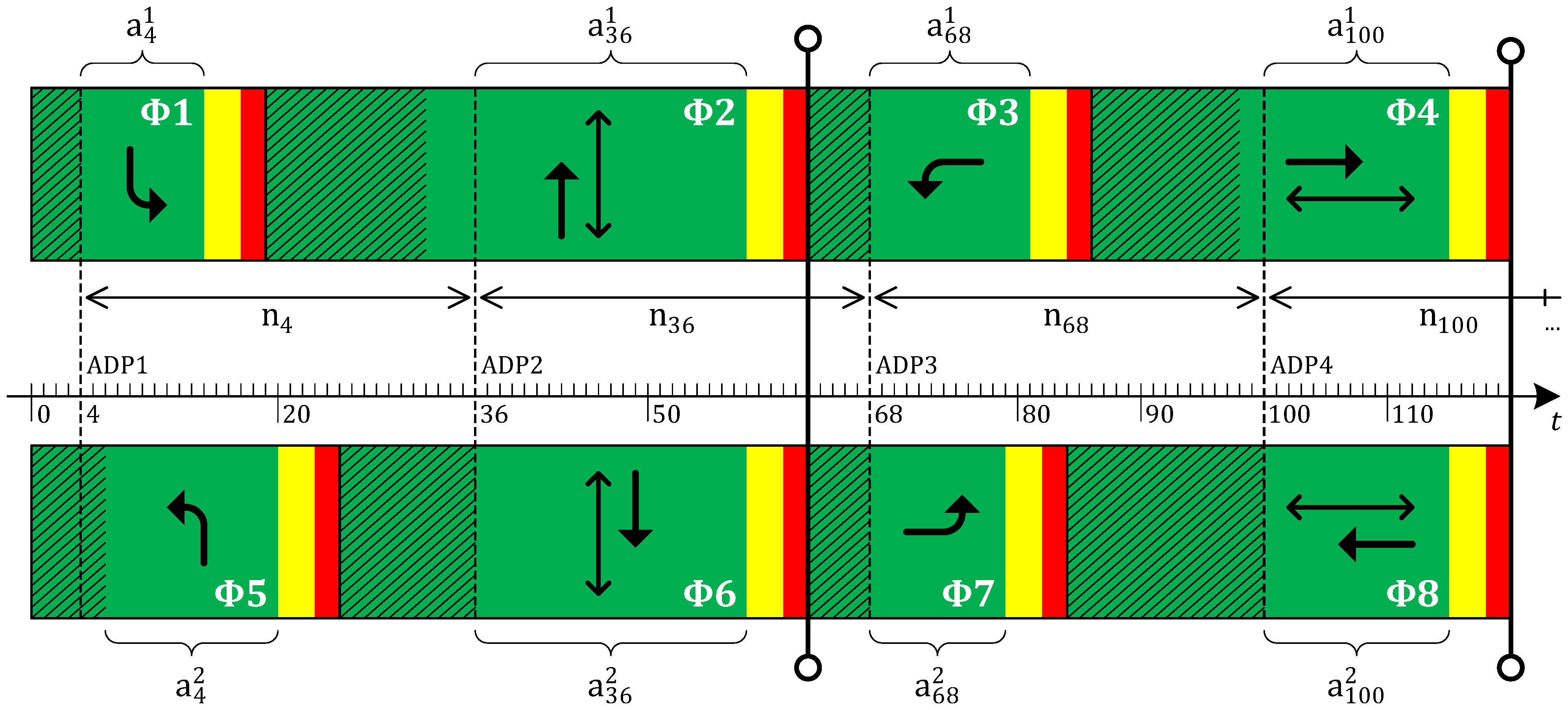 Applsci 15 01118 g004