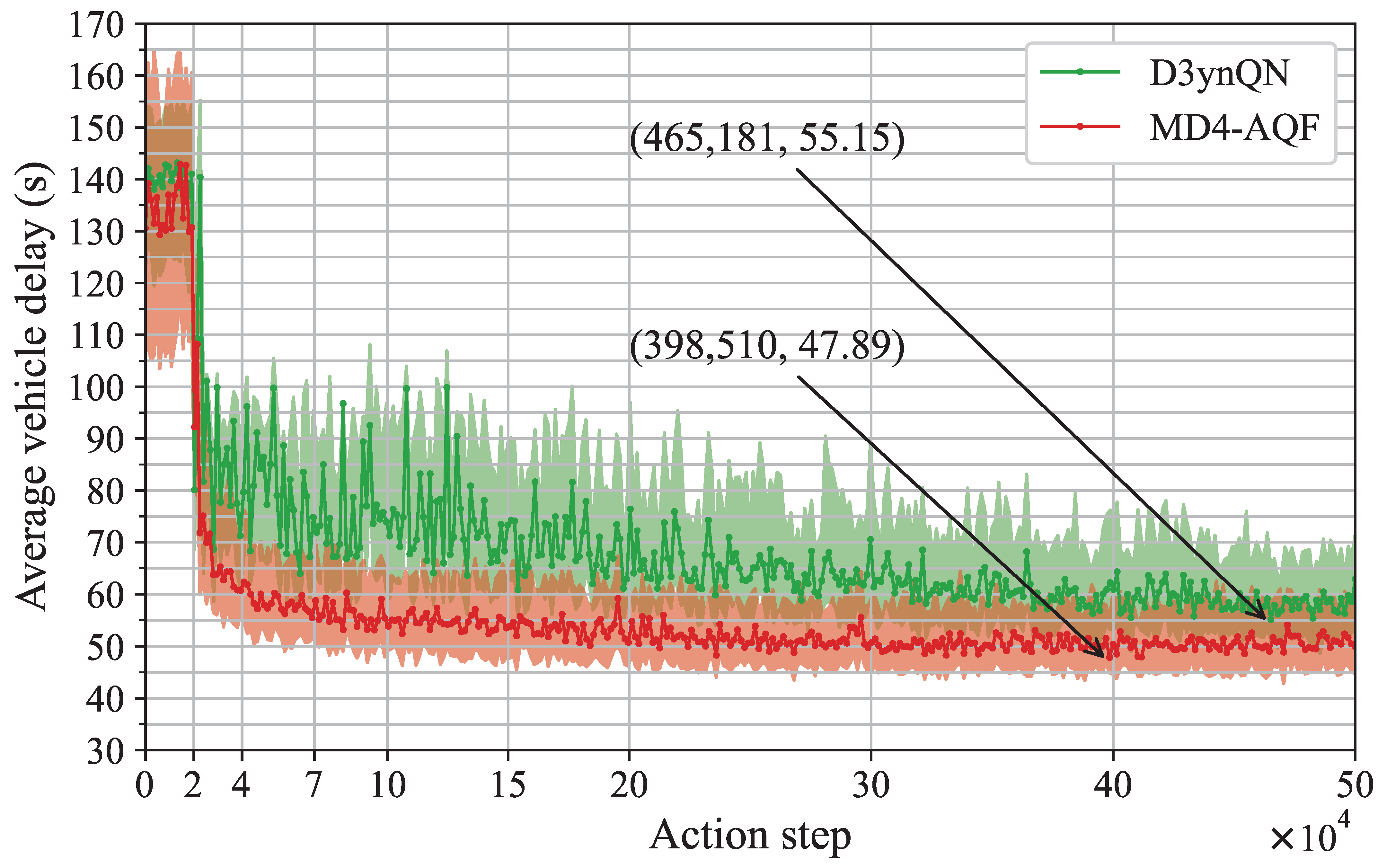 Applsci 15 01118 g008