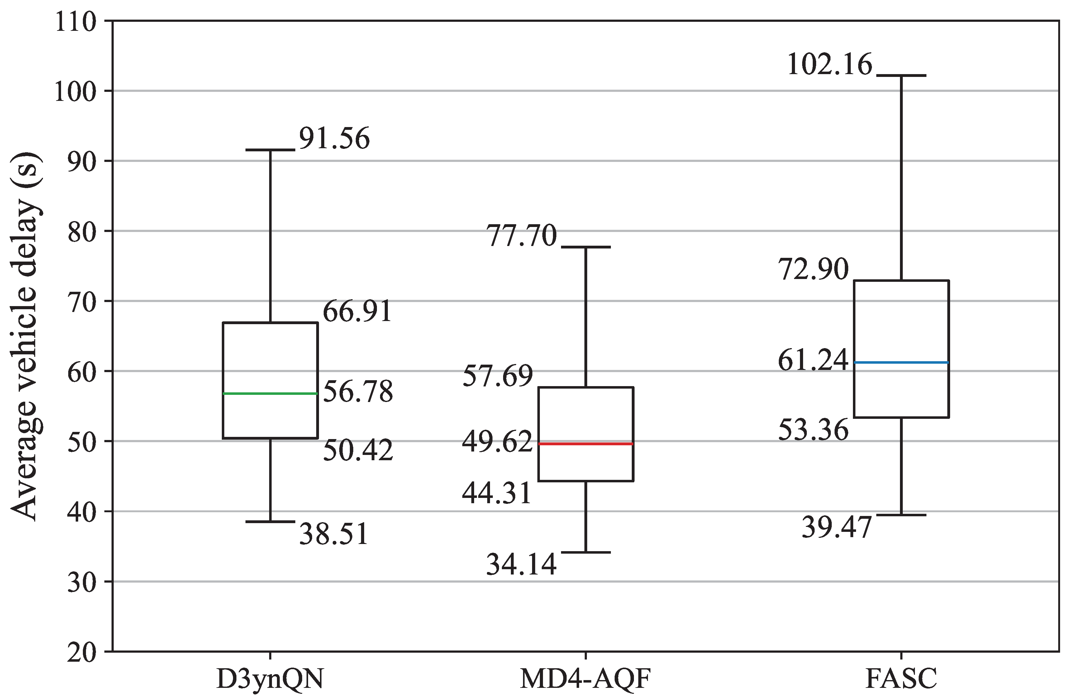 Applsci 15 01118 g009