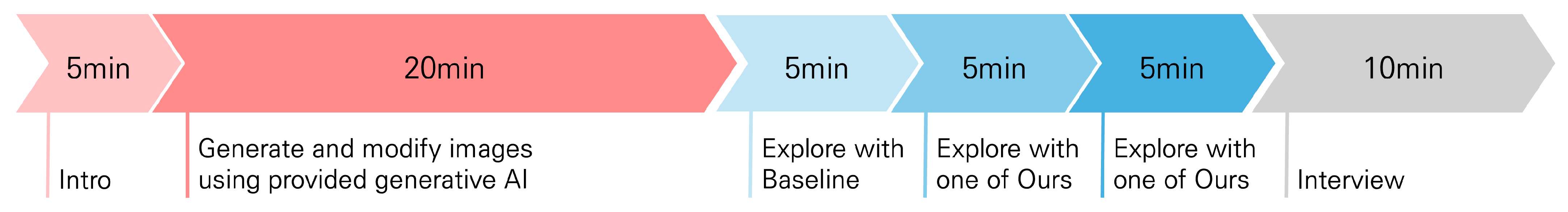 Applsci 15 01119 g004