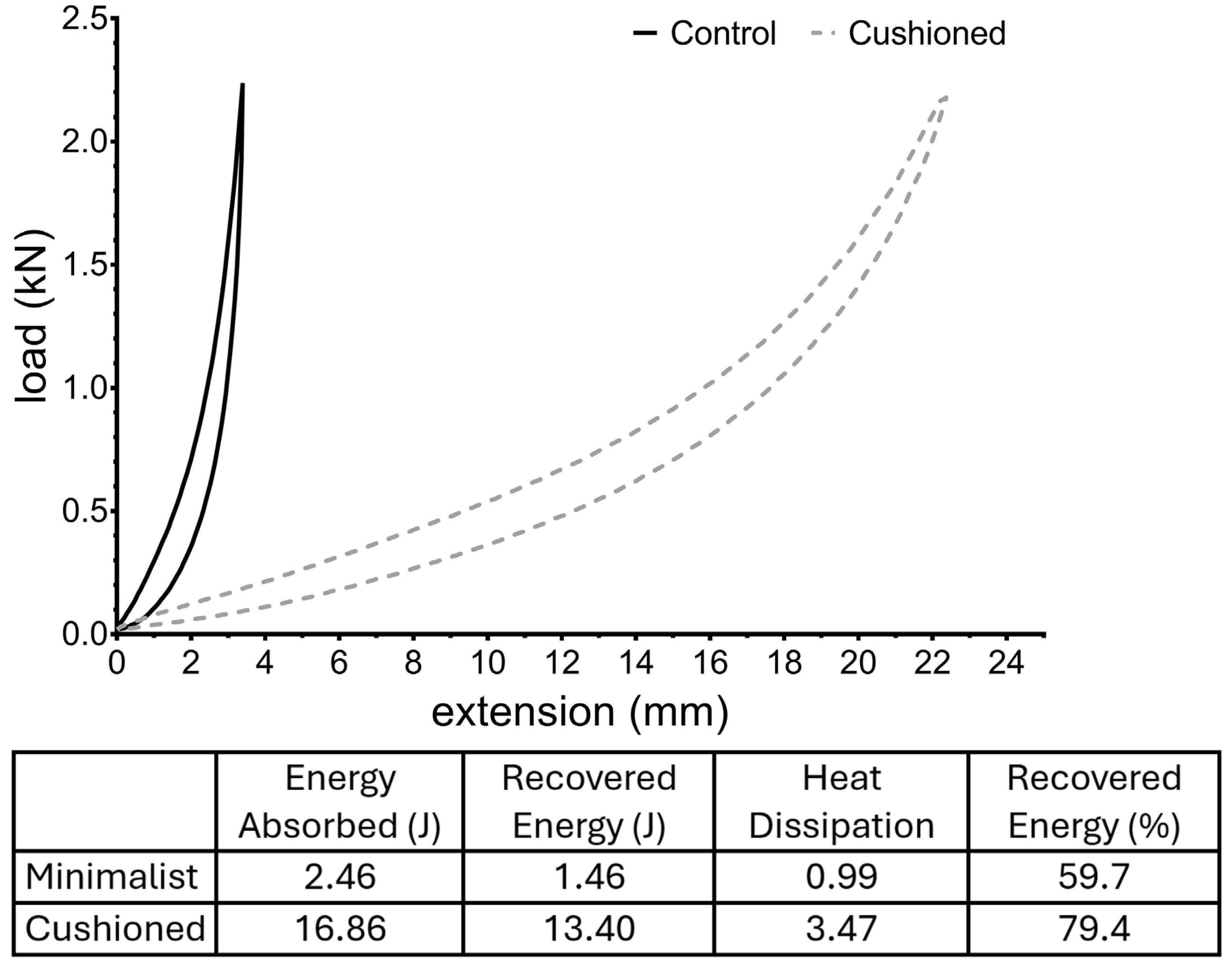 Applsci 15 01120 g002 Applsci 15 01120 g002