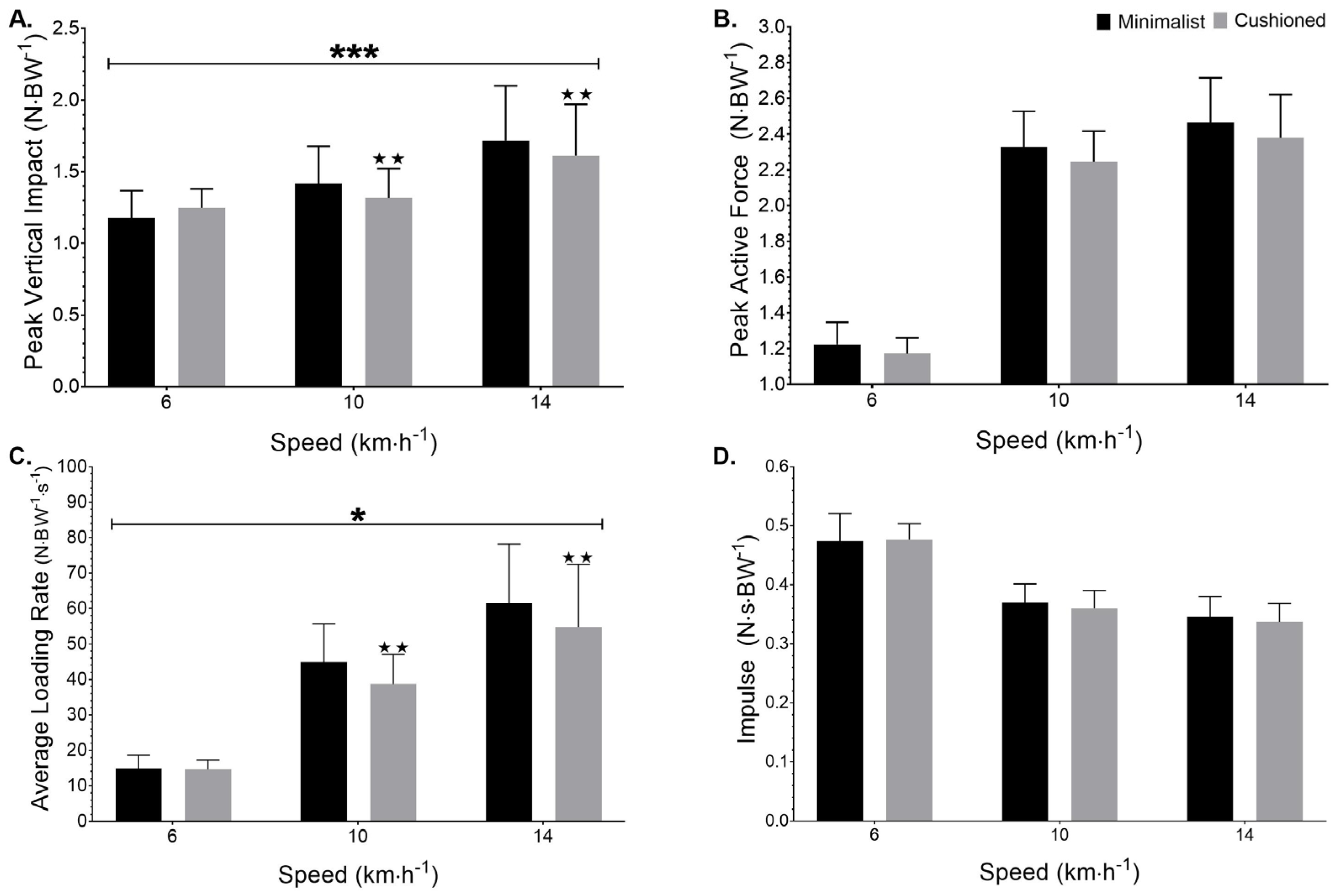 Applsci 15 01120 g003 Applsci 15 01120 g003