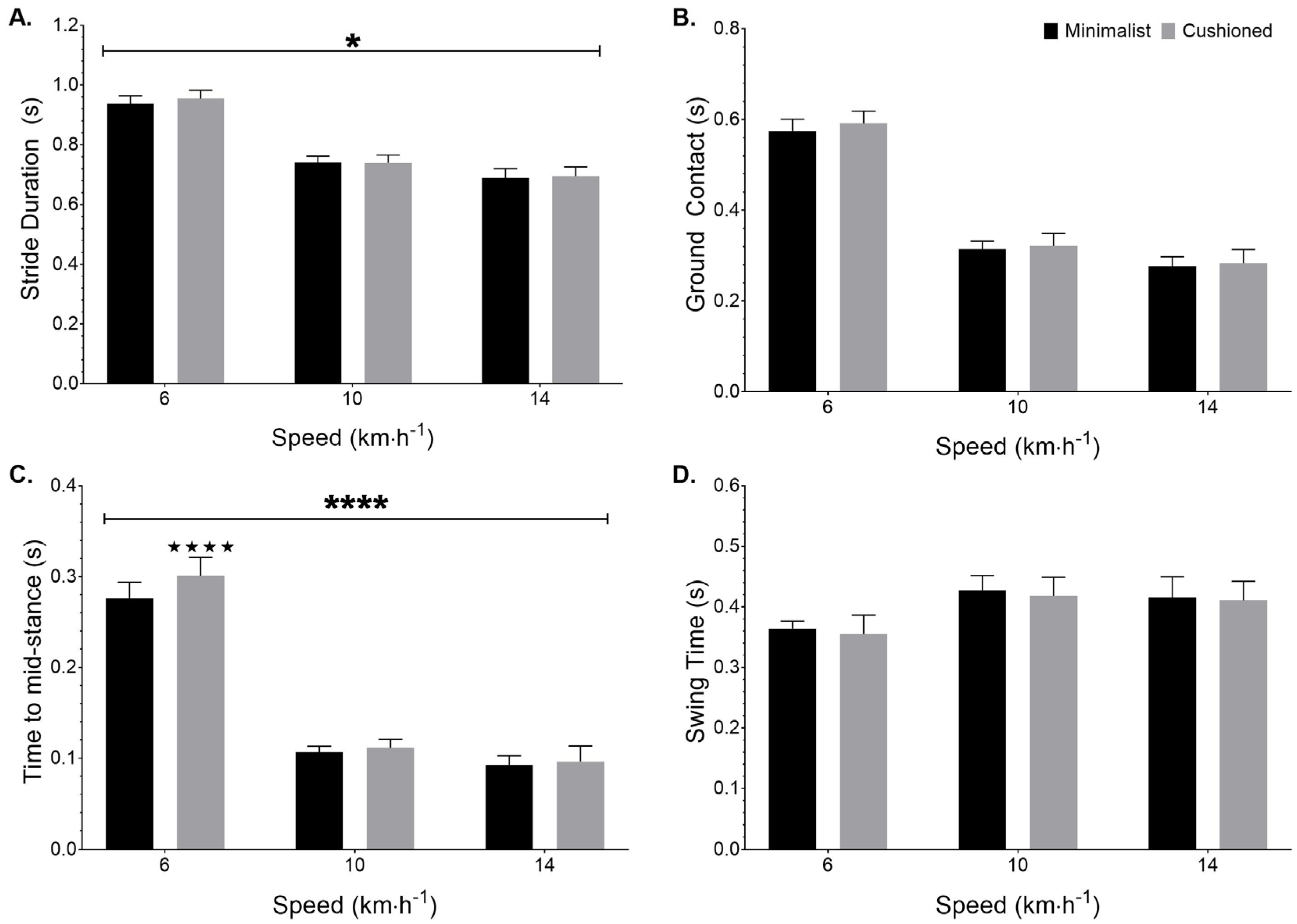 Applsci 15 01120 g004 Applsci 15 01120 g004