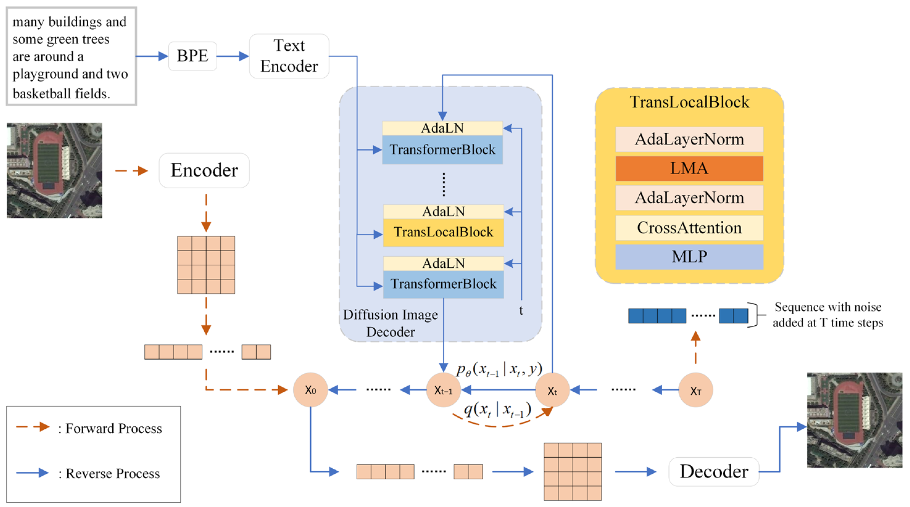 Applsci 15 01121 g002