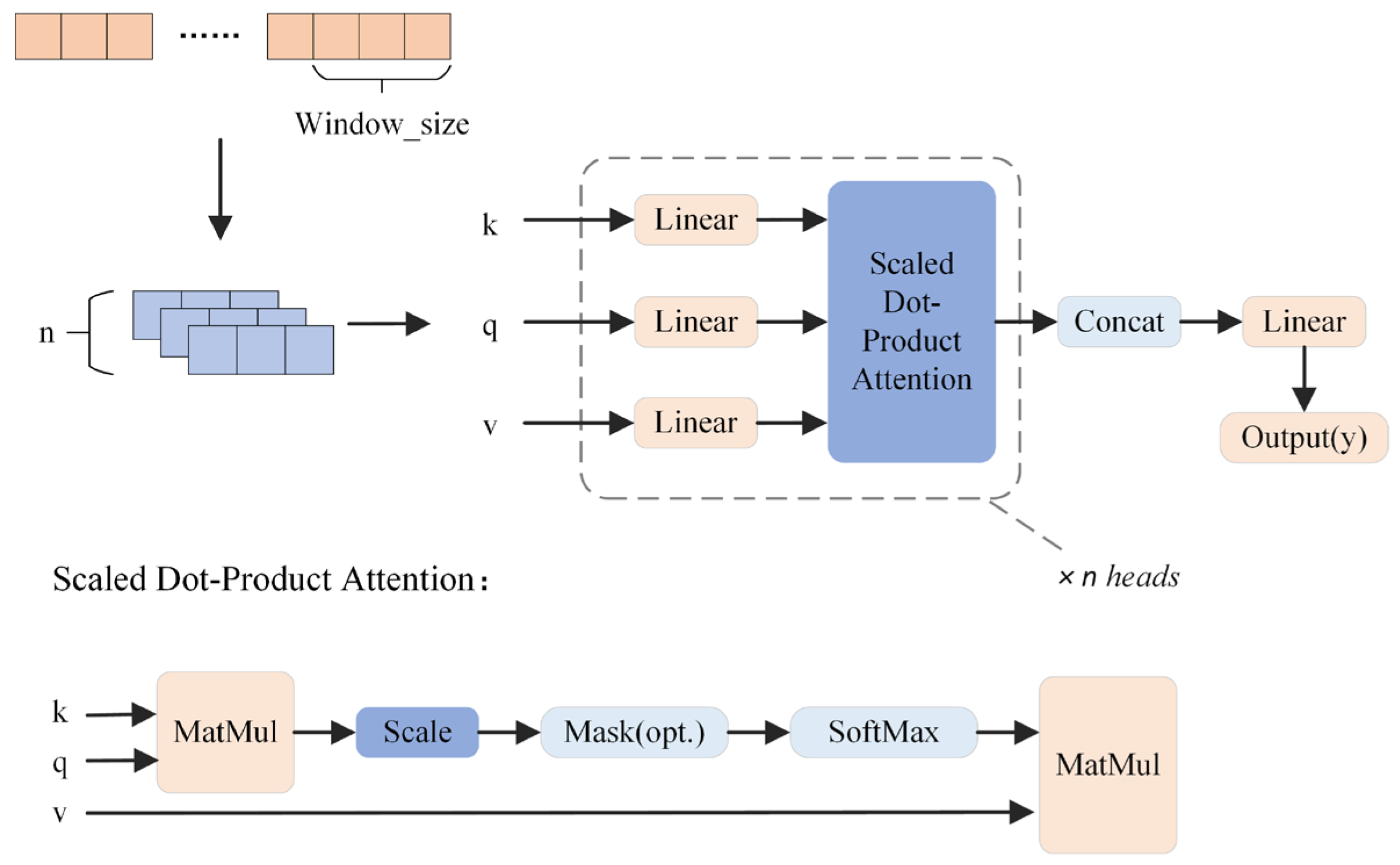 Applsci 15 01121 g004