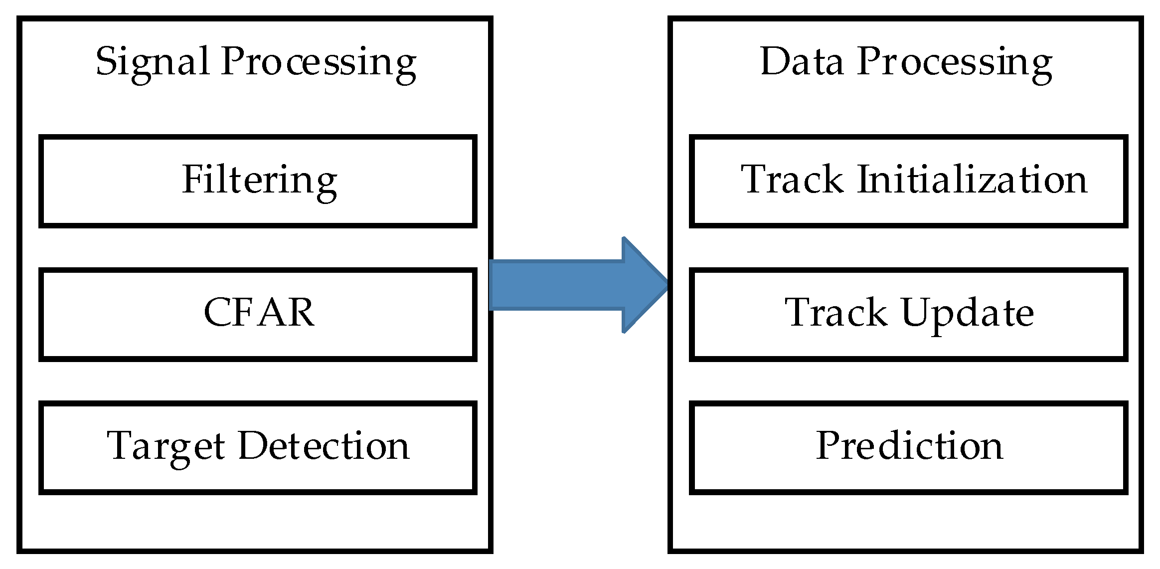 Applsci 15 01123 g001