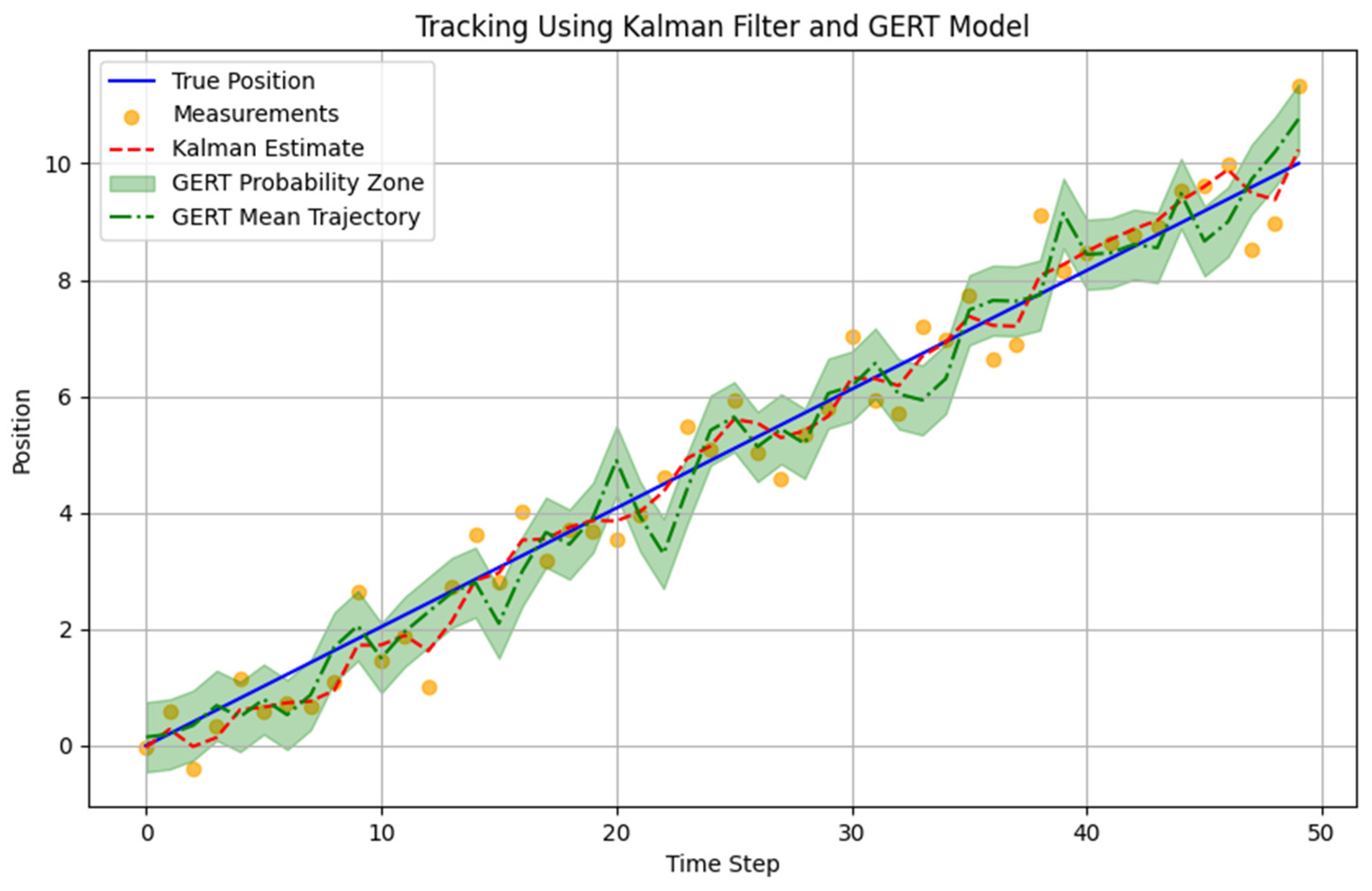 Applsci 15 01123 g004