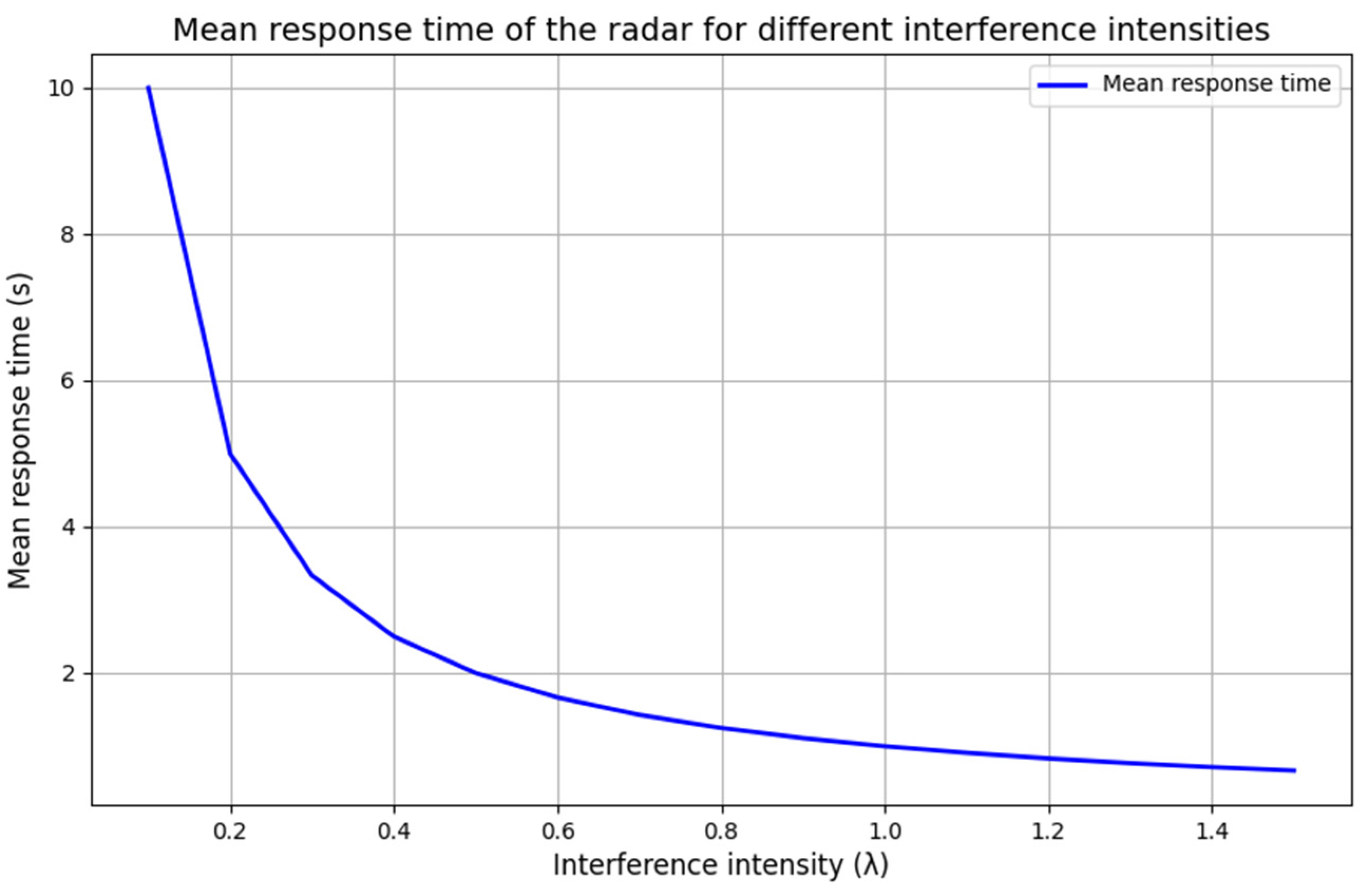 Applsci 15 01123 g005