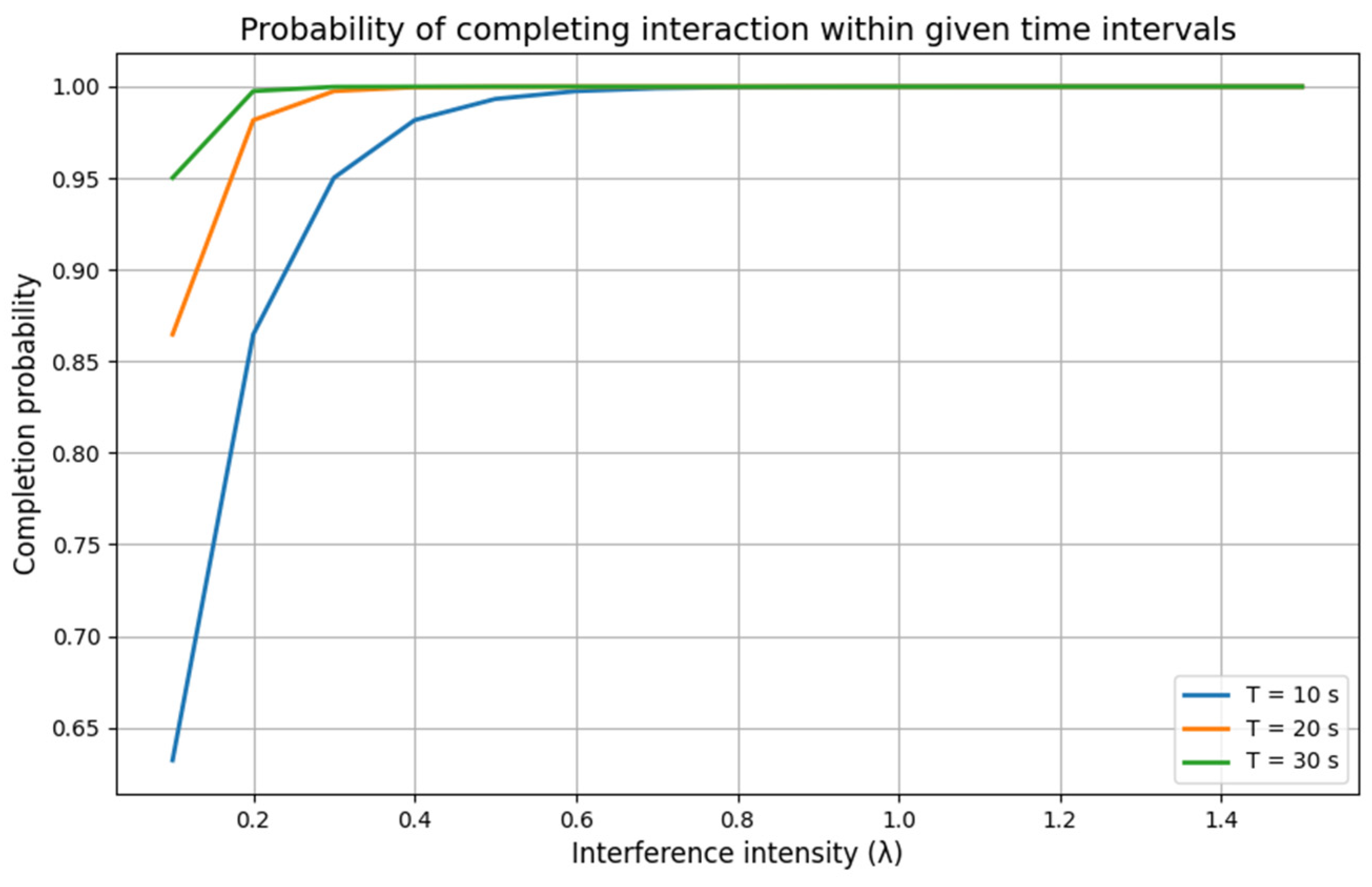 Applsci 15 01123 g006