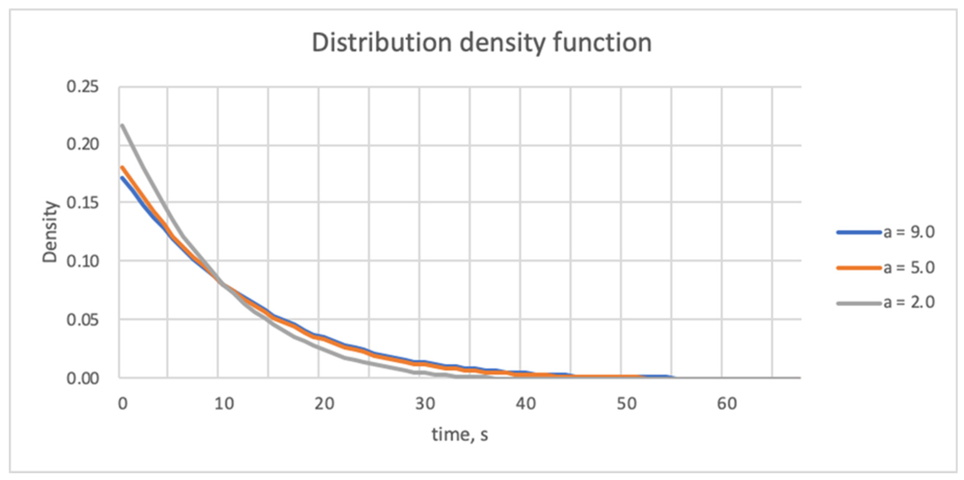 Applsci 15 01123 g007