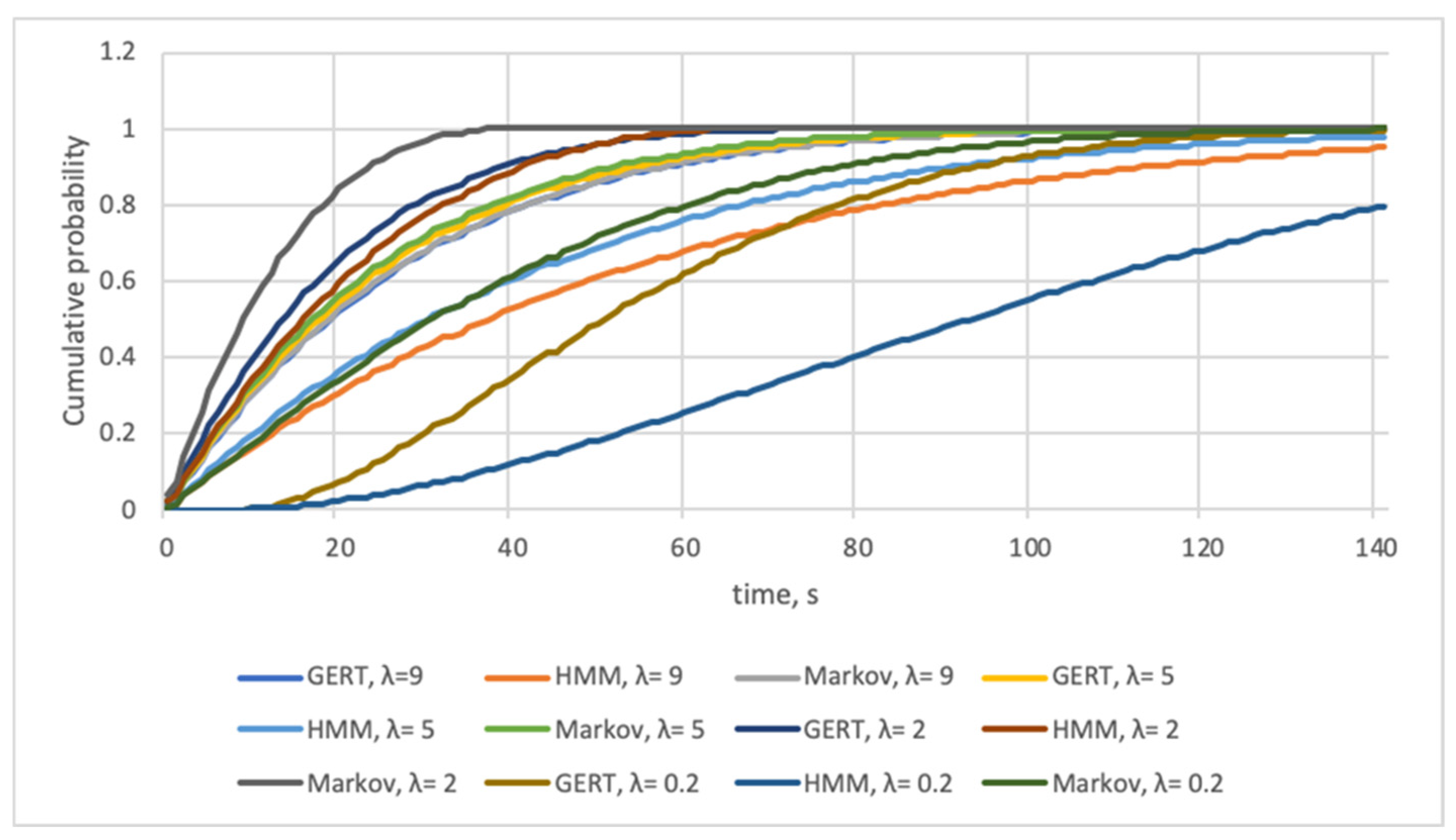 Applsci 15 01123 g009