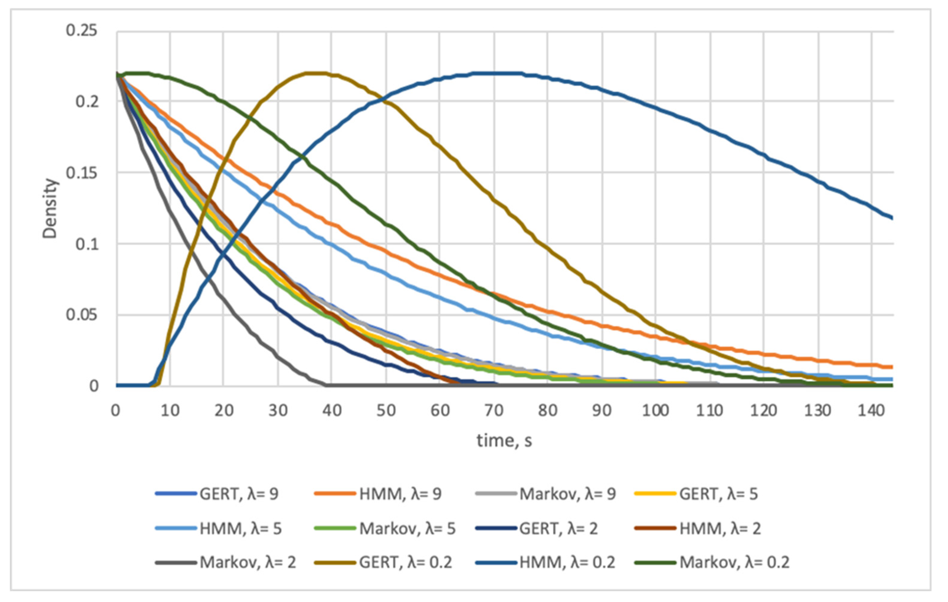Applsci 15 01123 g010