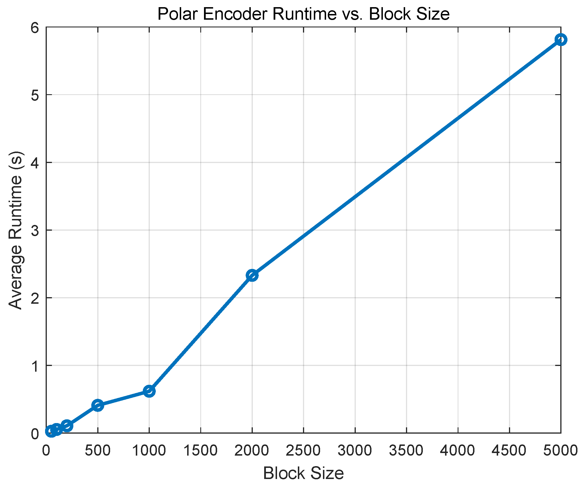 Applsci 15 01124 g005