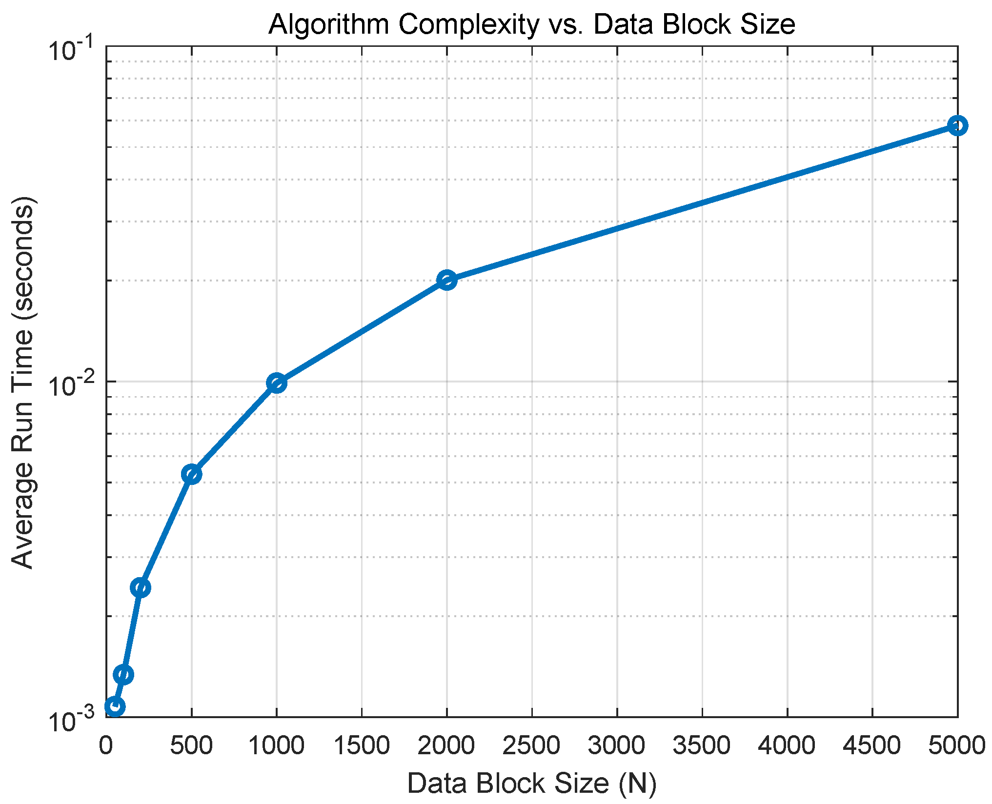 Applsci 15 01124 g006