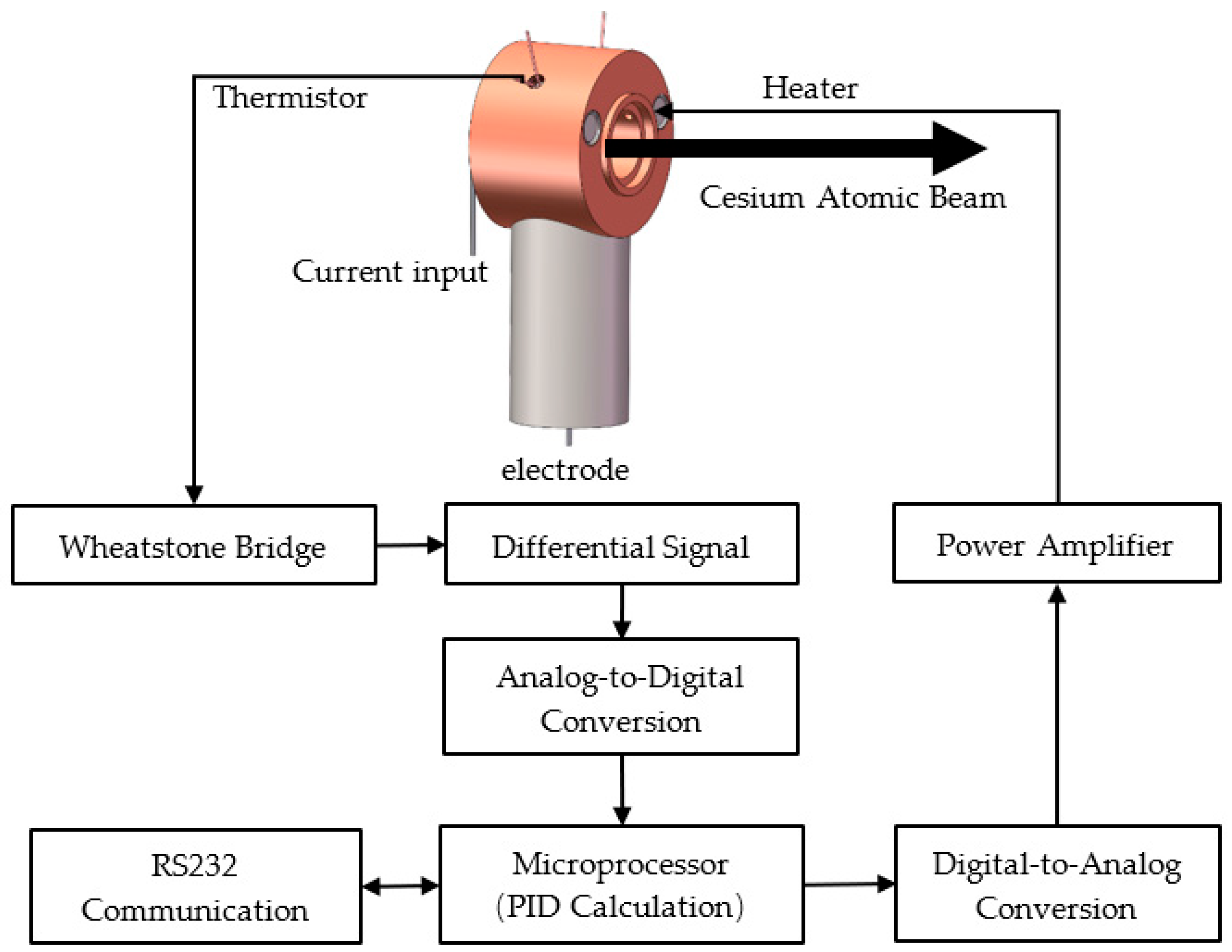 Applsci 15 01128 g001