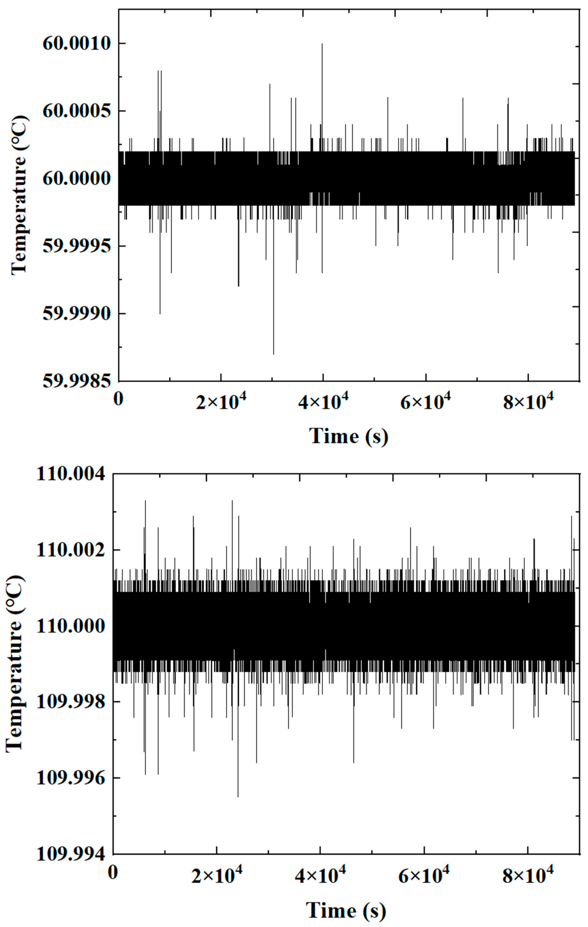 Applsci 15 01128 g007