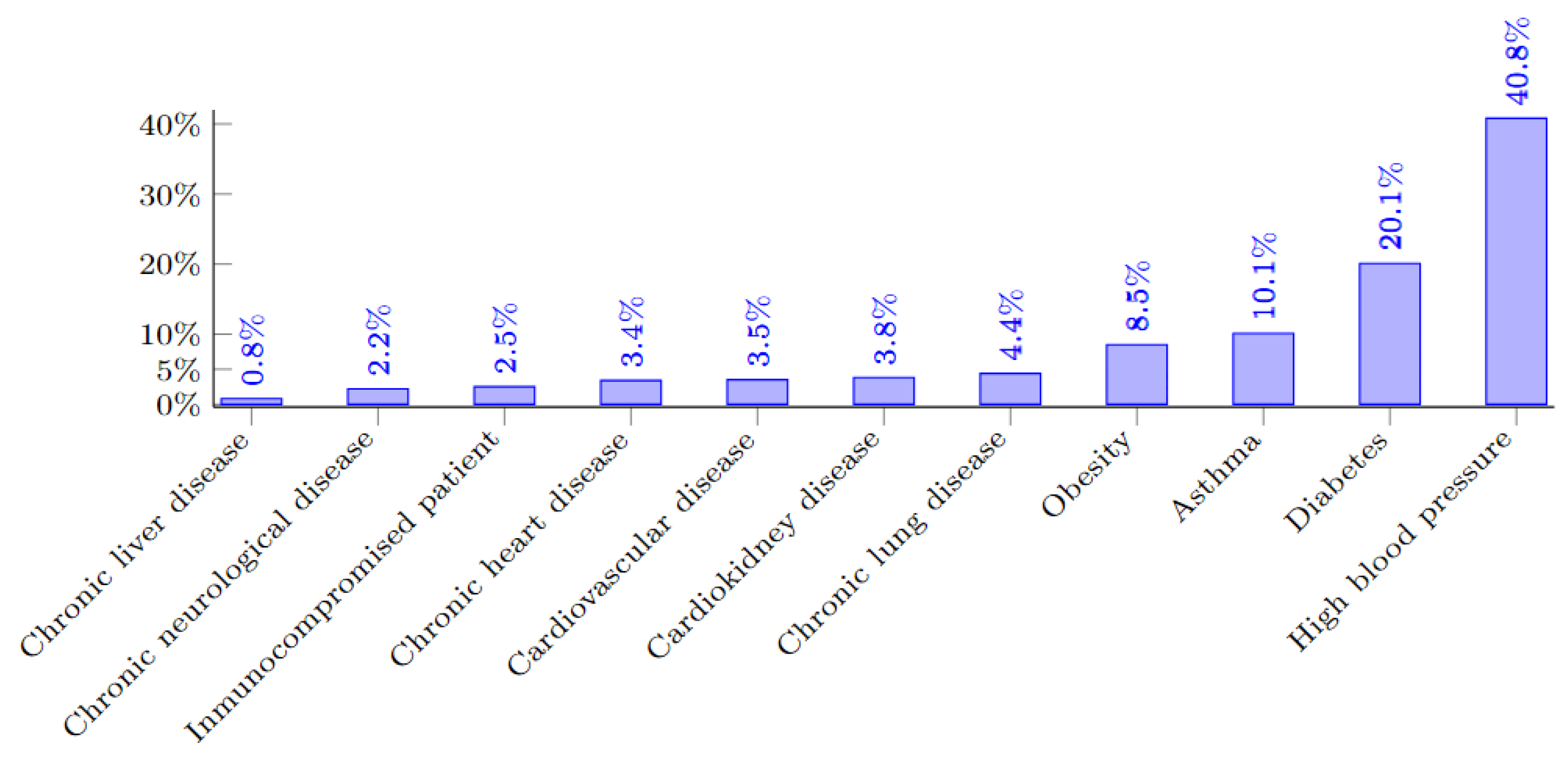 Applsci 15 01132 g003