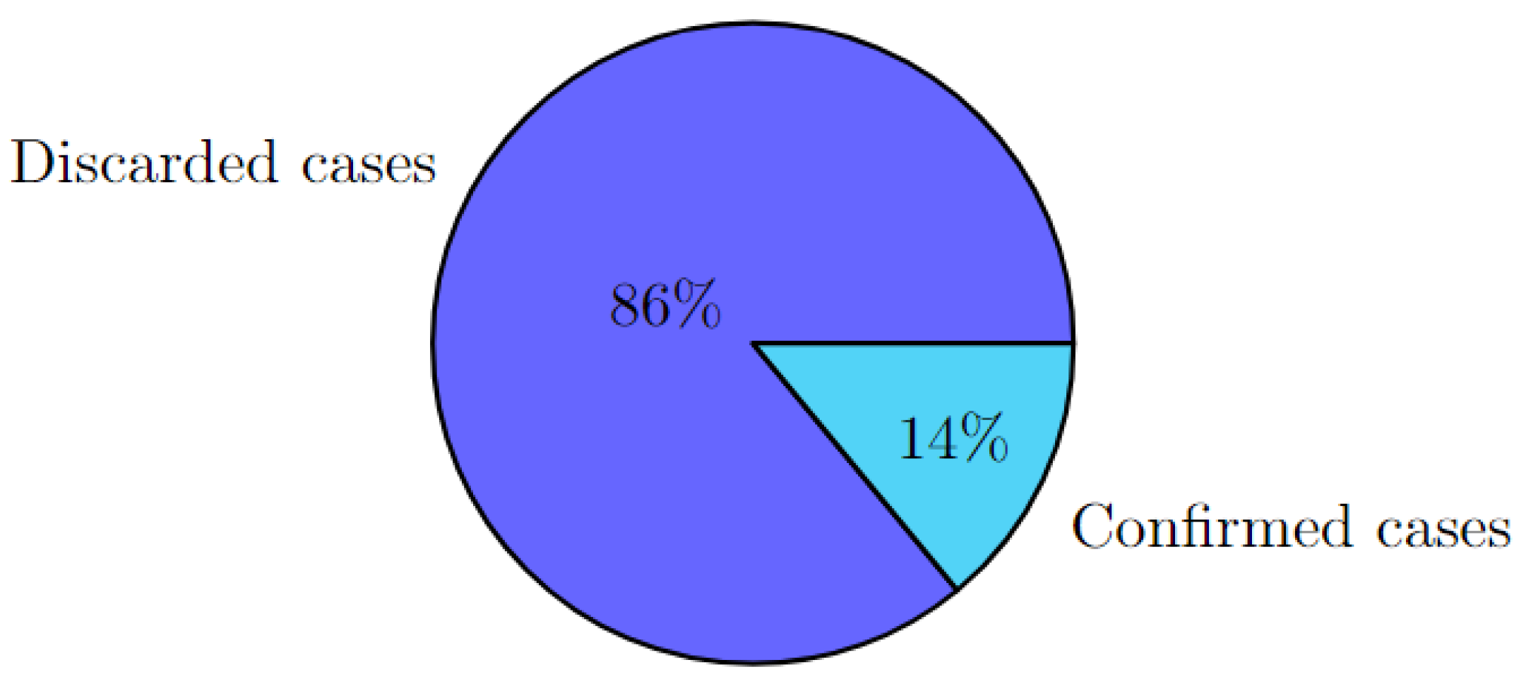 Applsci 15 01132 g004