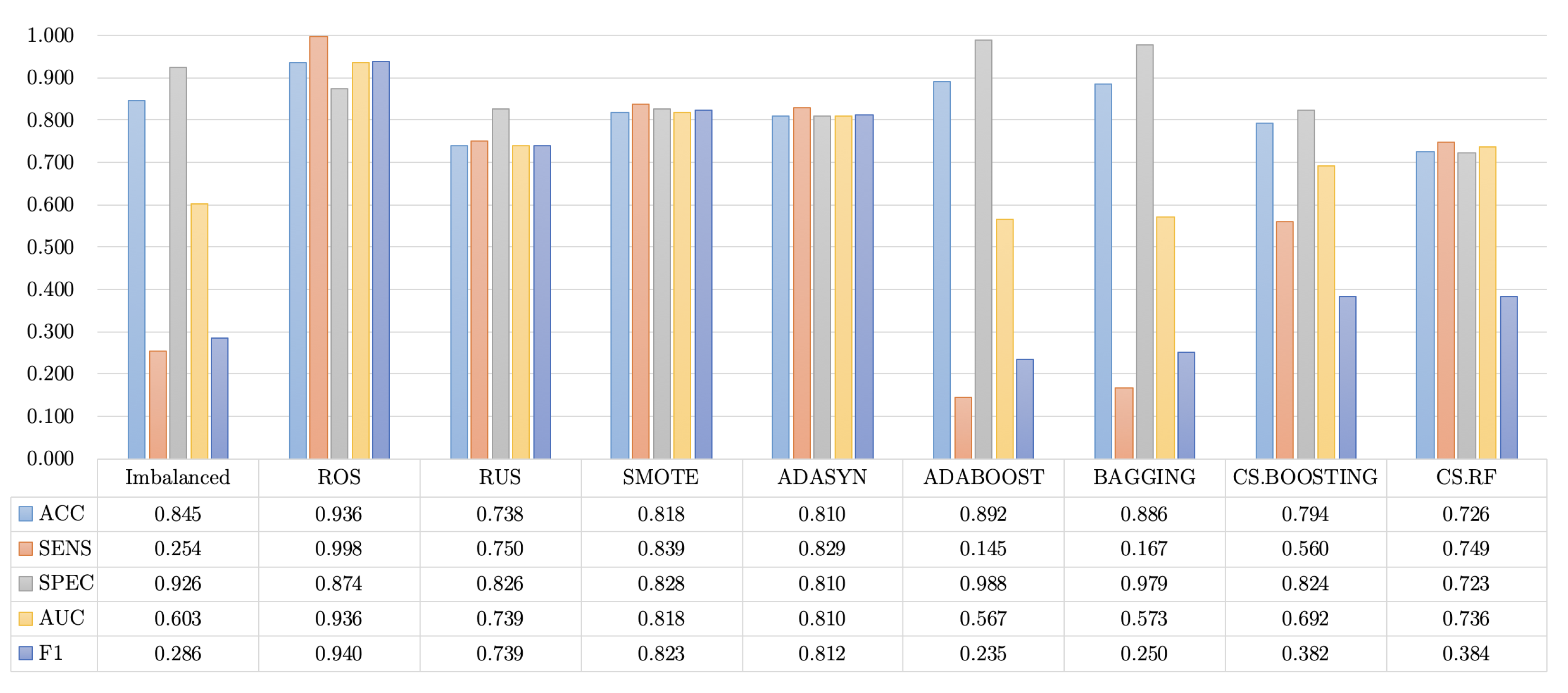 Applsci 15 01132 g005