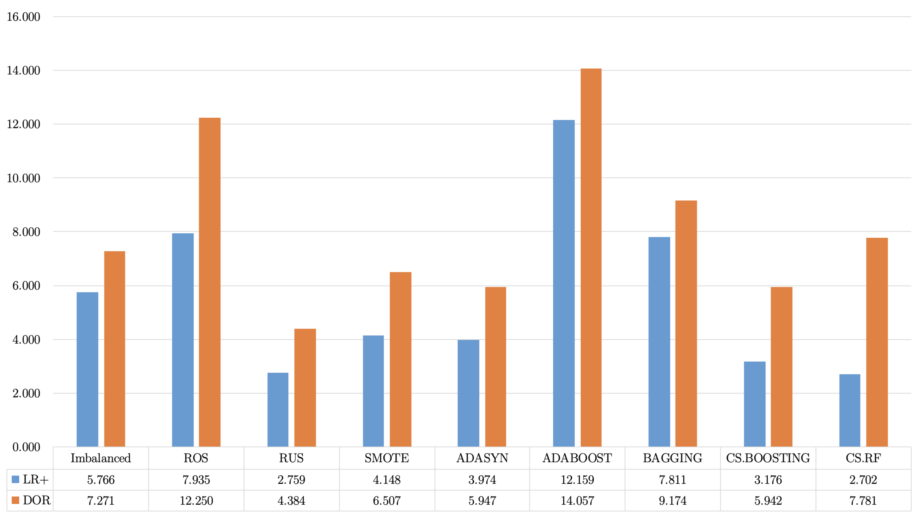 Applsci 15 01132 g006