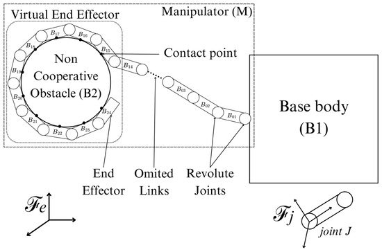 その他 The Continuum of Inductive Methods その他 The Continuum of Inductive Methods Principle of
