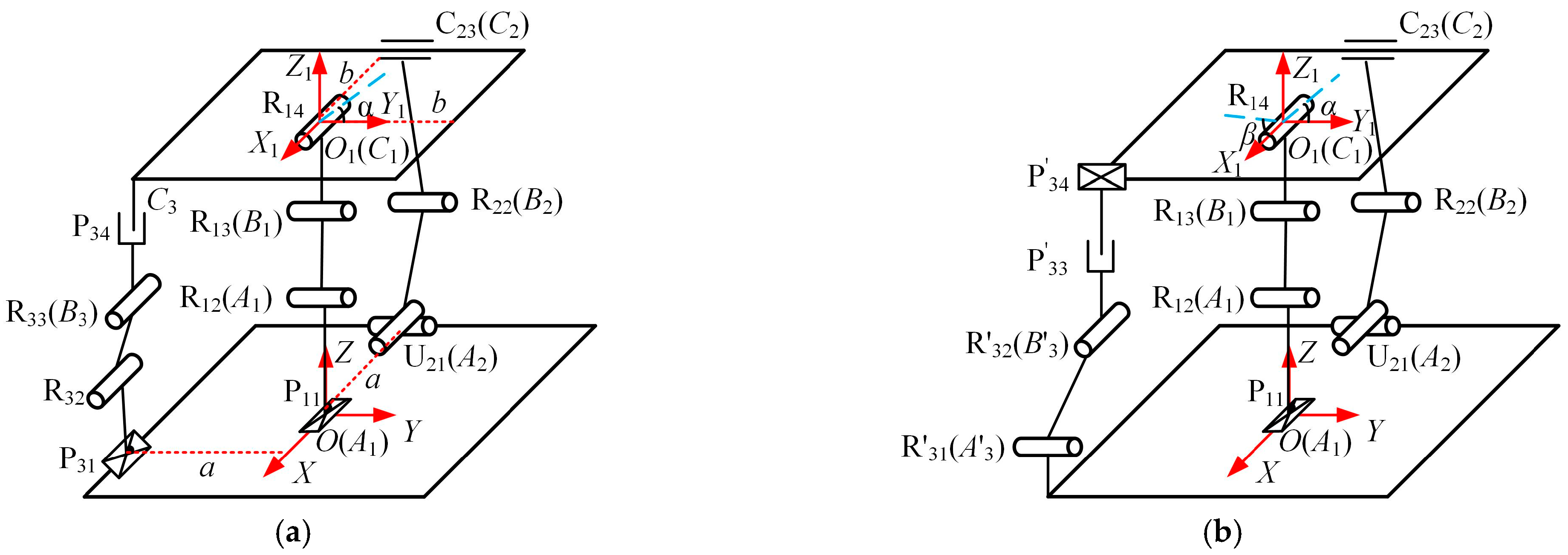 Applsci 15 01134 g003