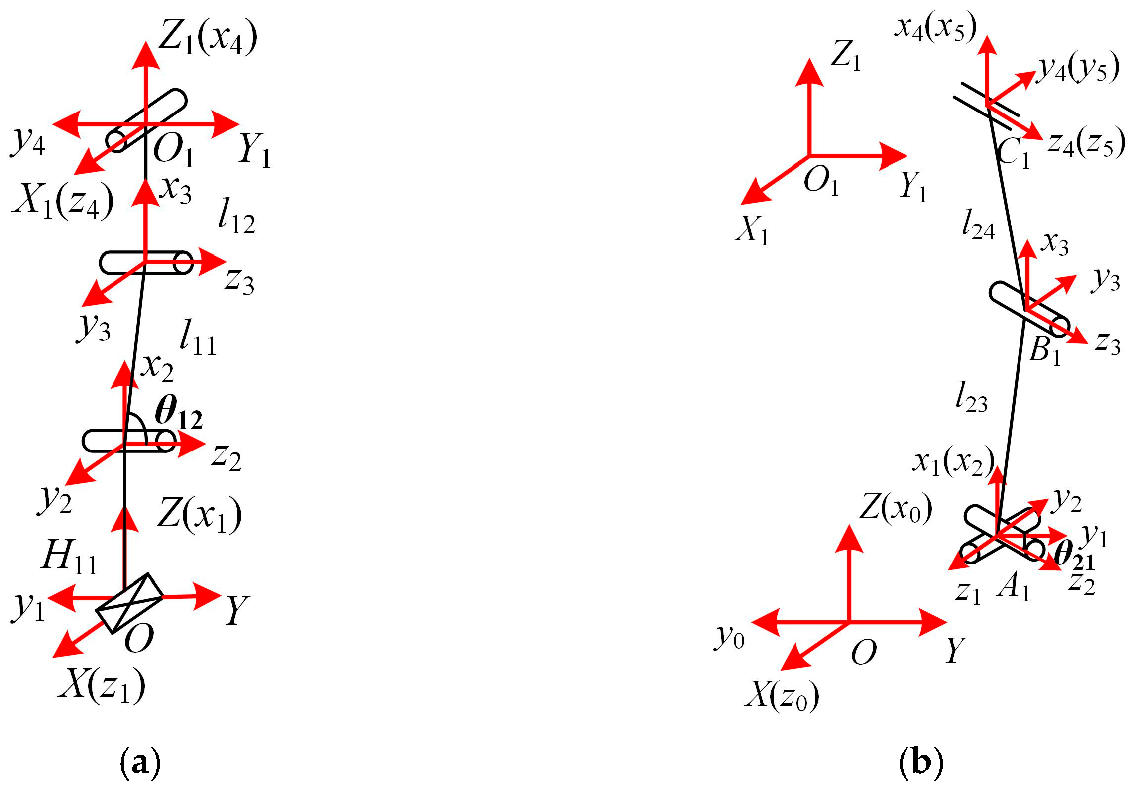 Applsci 15 01134 g004