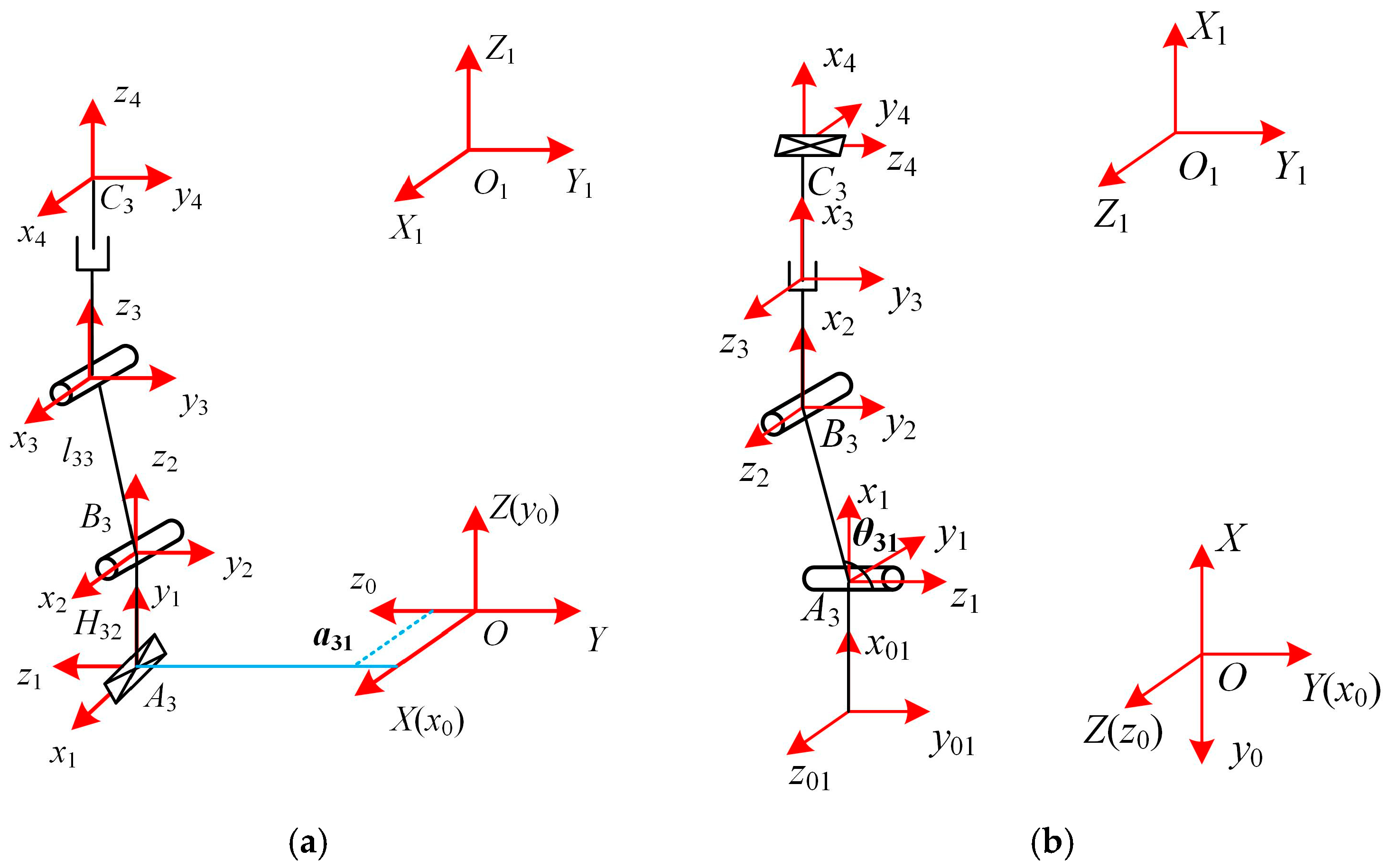 Applsci 15 01134 g005