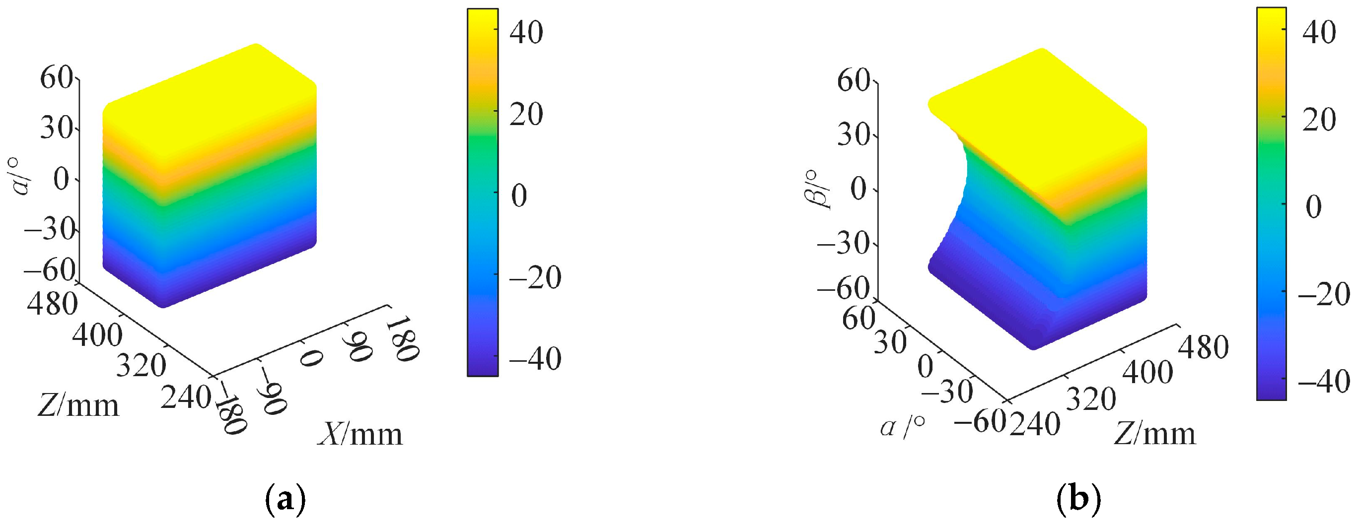 Applsci 15 01134 g006