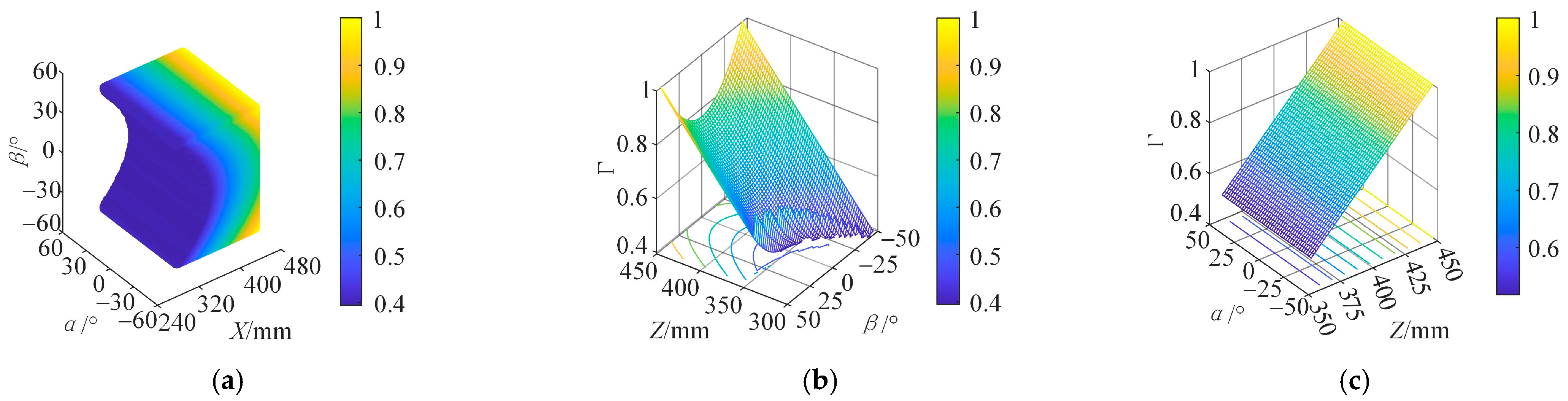 Applsci 15 01134 g008