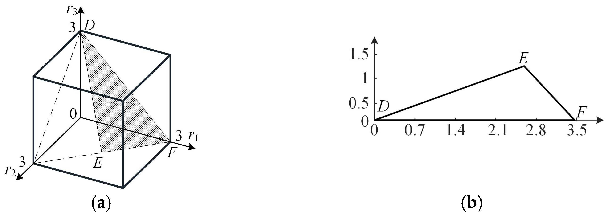 Applsci 15 01134 g009