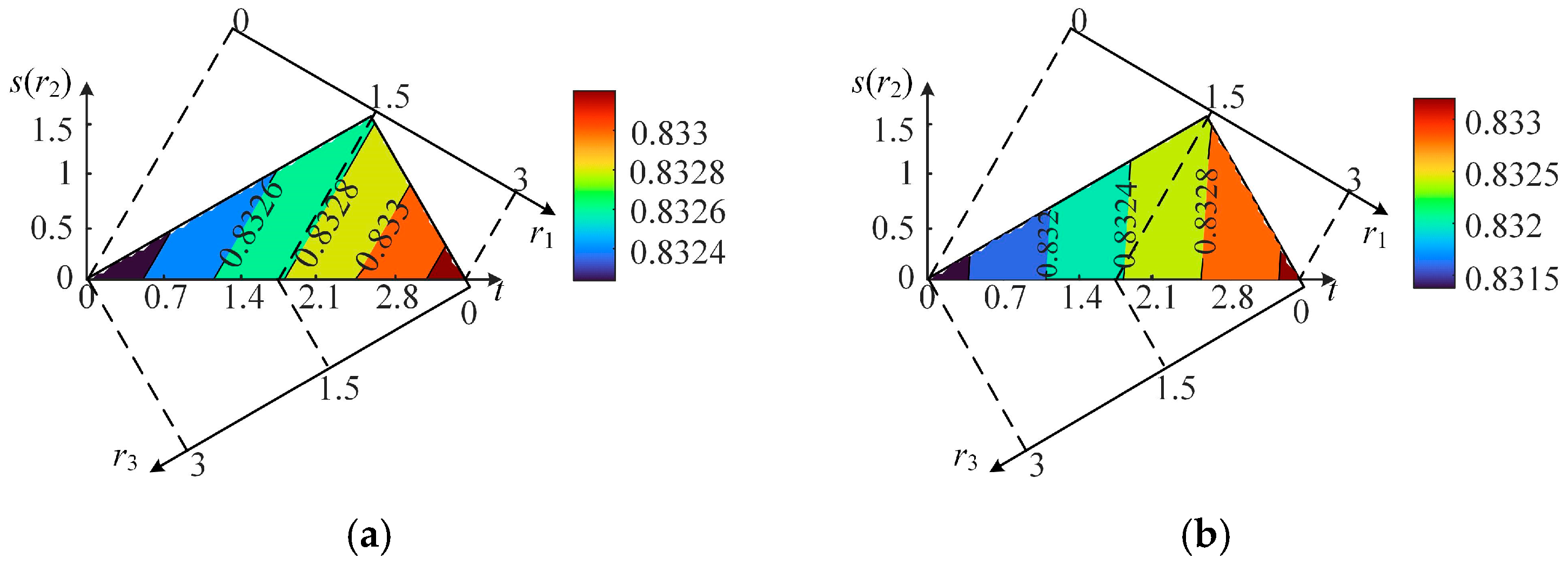 Applsci 15 01134 g010