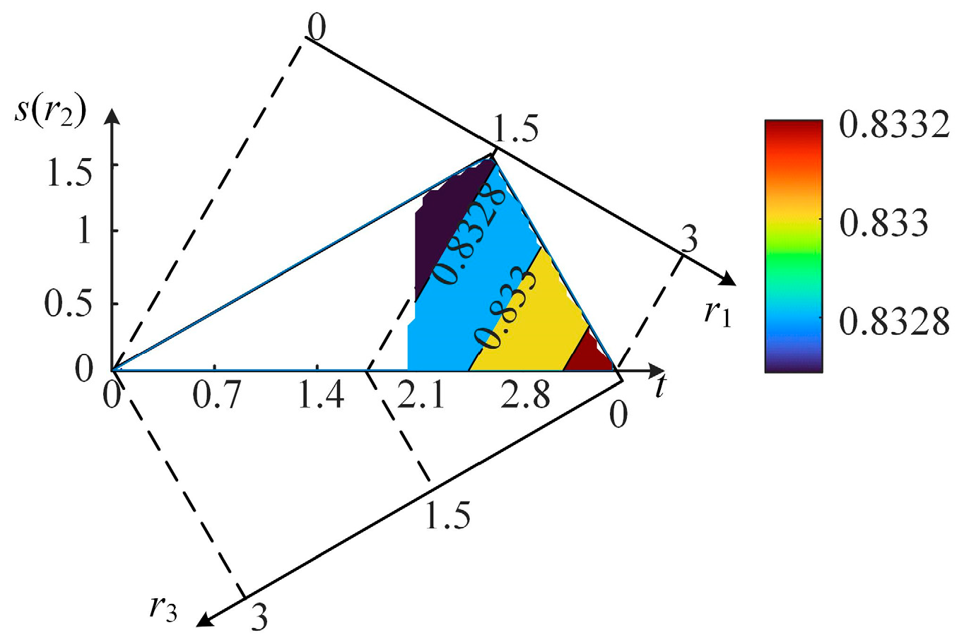 Applsci 15 01134 g011