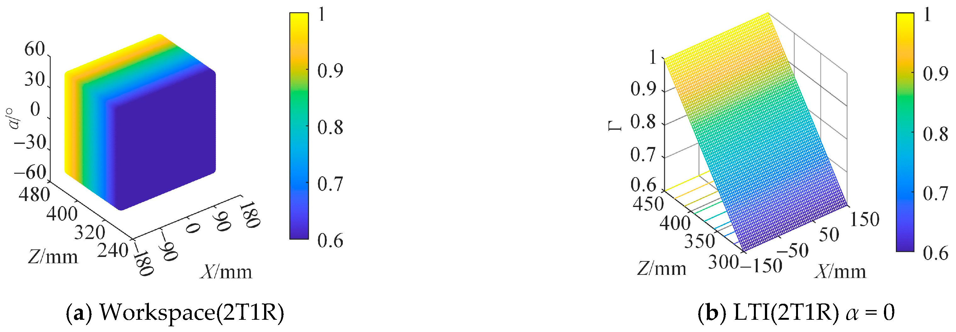 Applsci 15 01134 g012a
