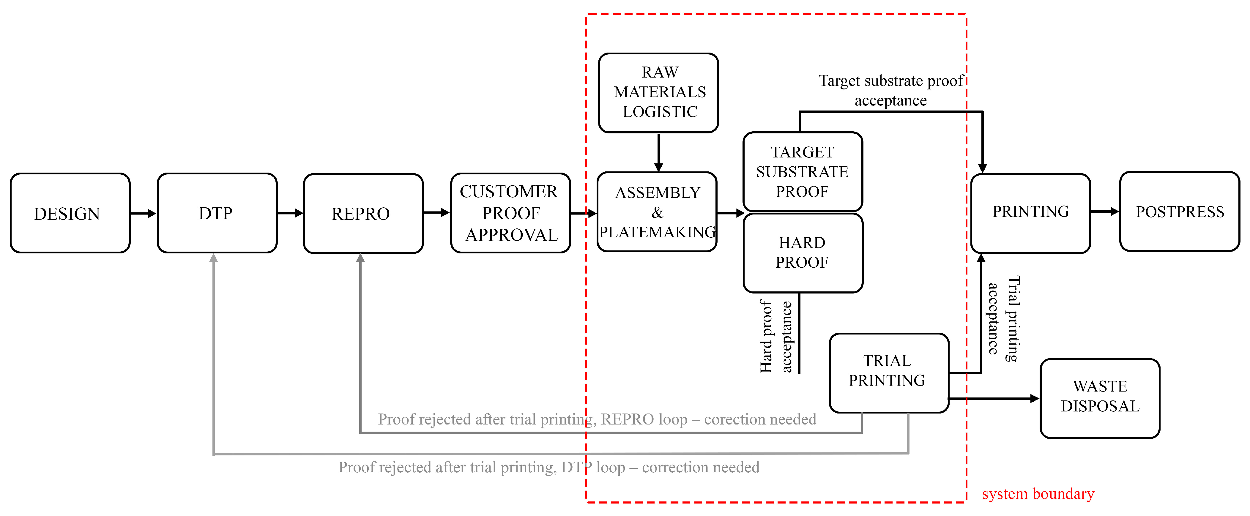 Applsci 15 01136 g001