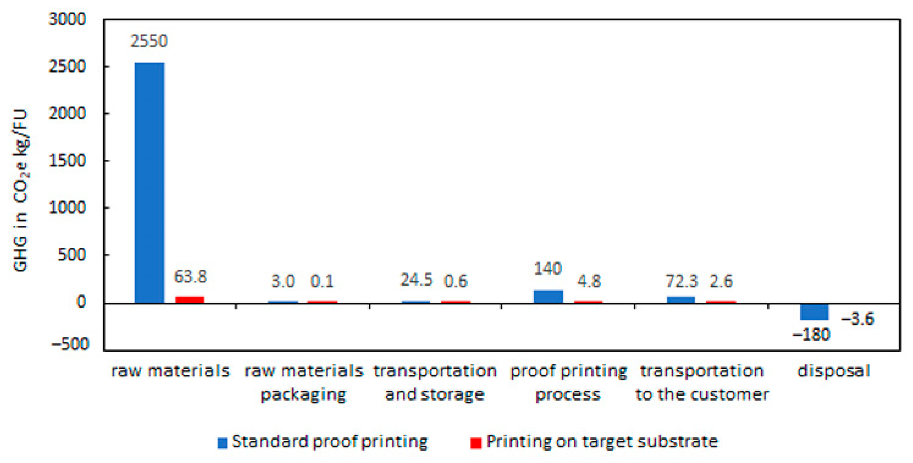 Applsci 15 01136 g004