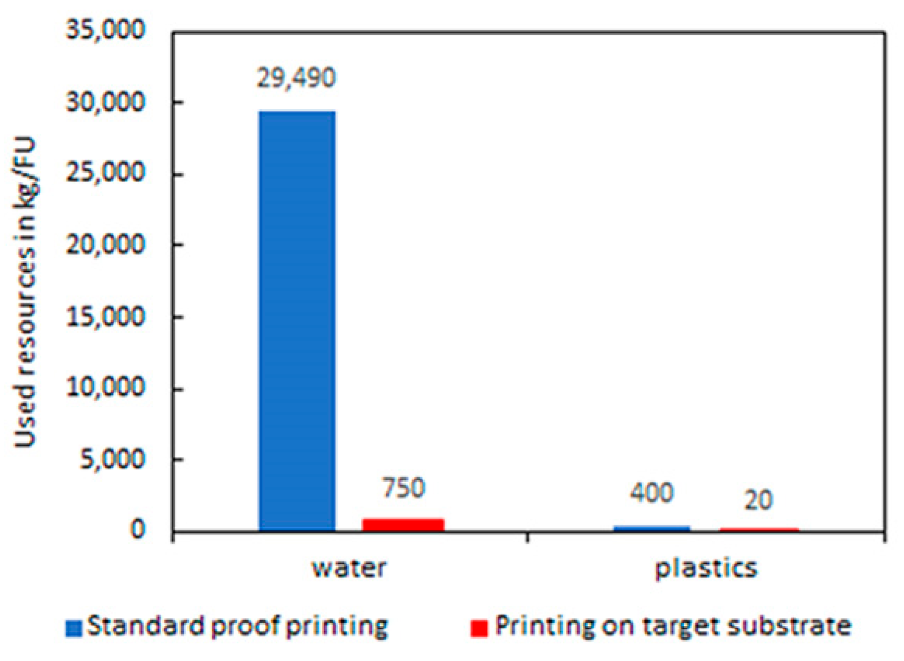 Applsci 15 01136 g005