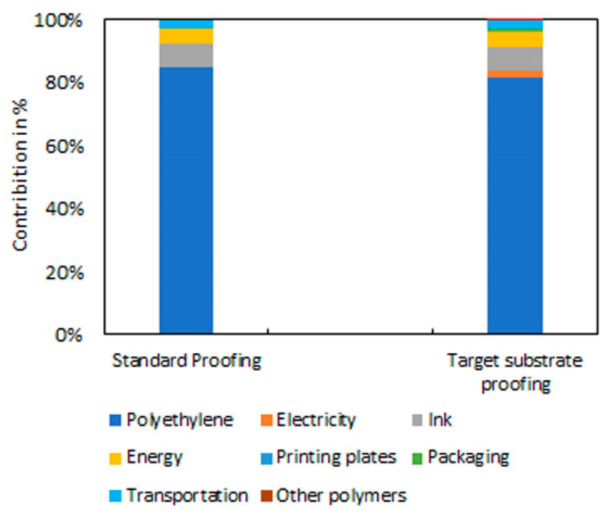 Applsci 15 01136 g006