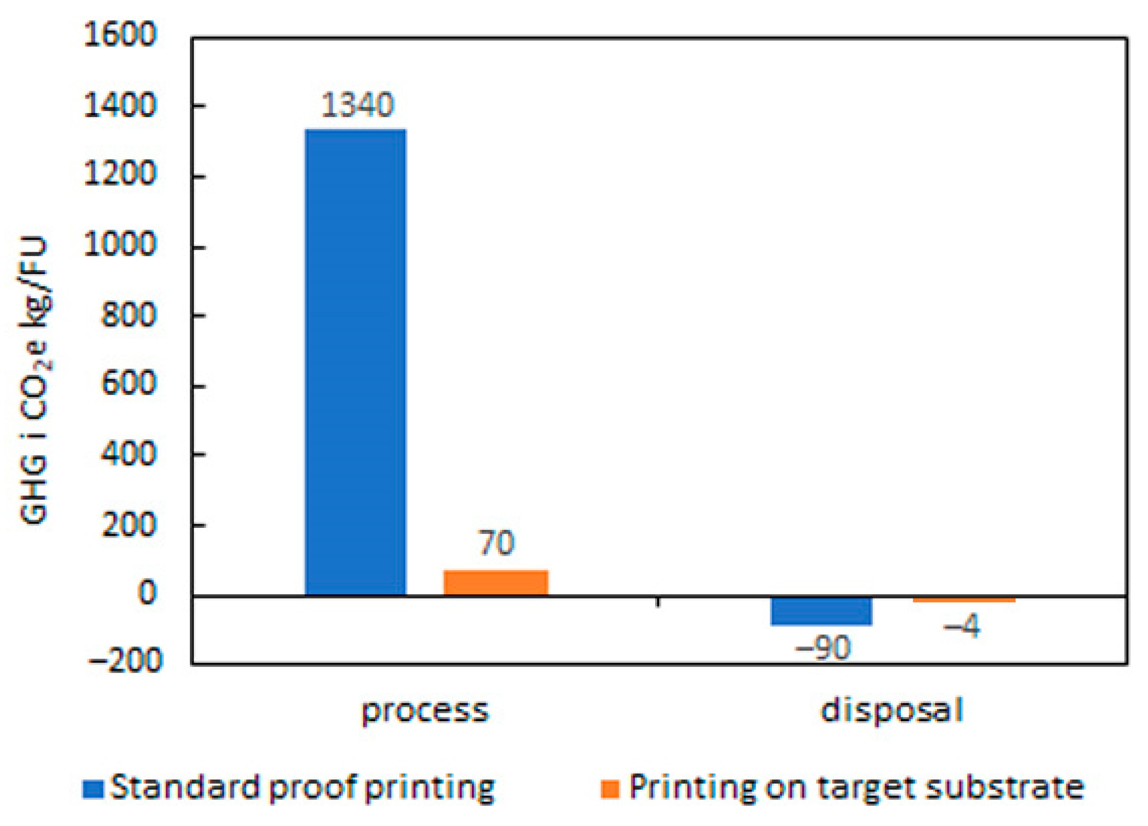 Applsci 15 01136 g007