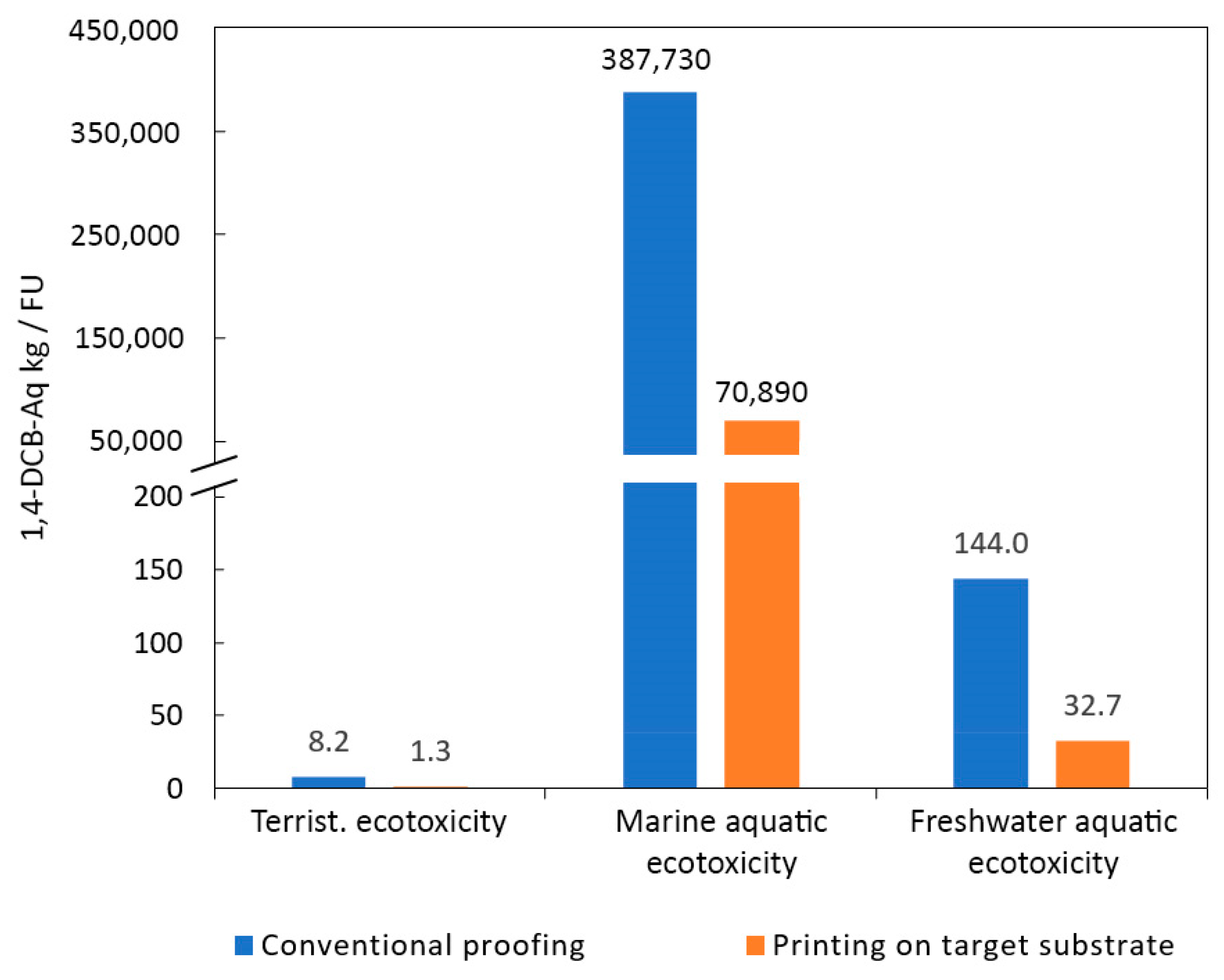 Applsci 15 01136 g008