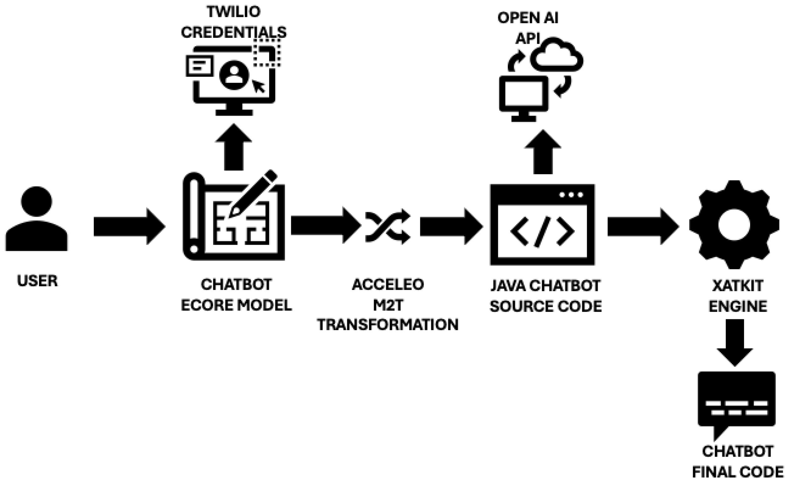 Applsci 15 01139 g002