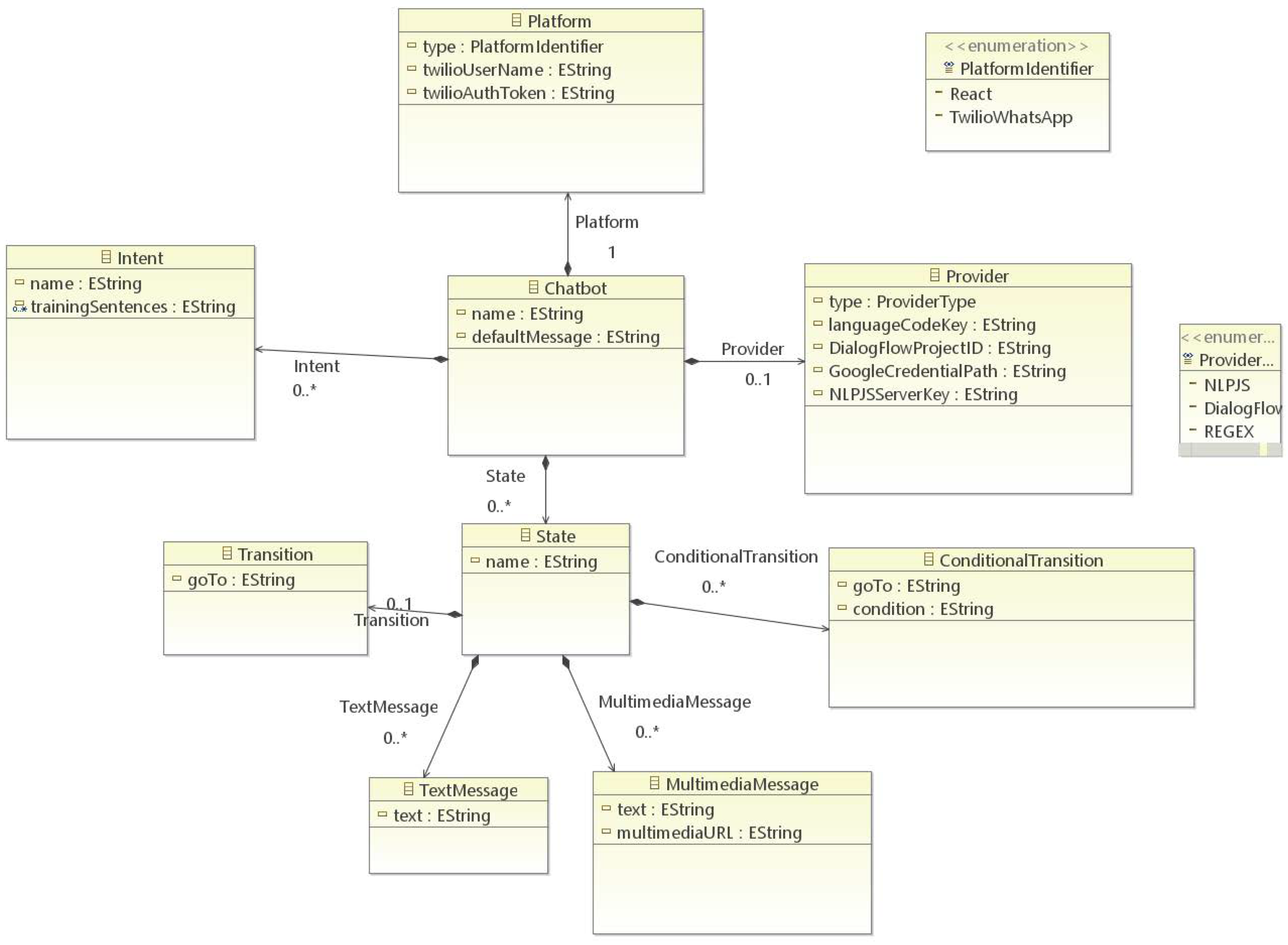 Applsci 15 01139 g003