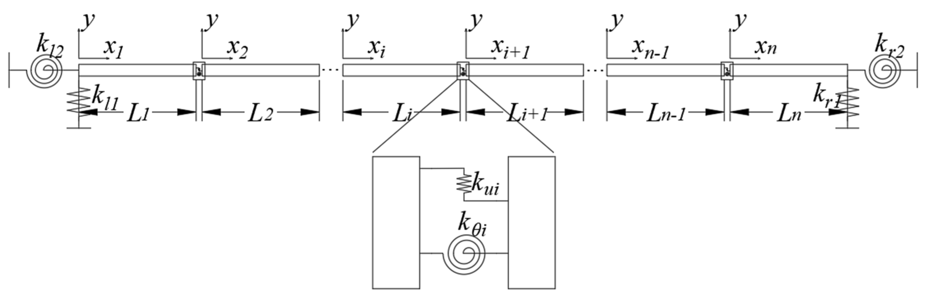 Applsci 15 01141 g001