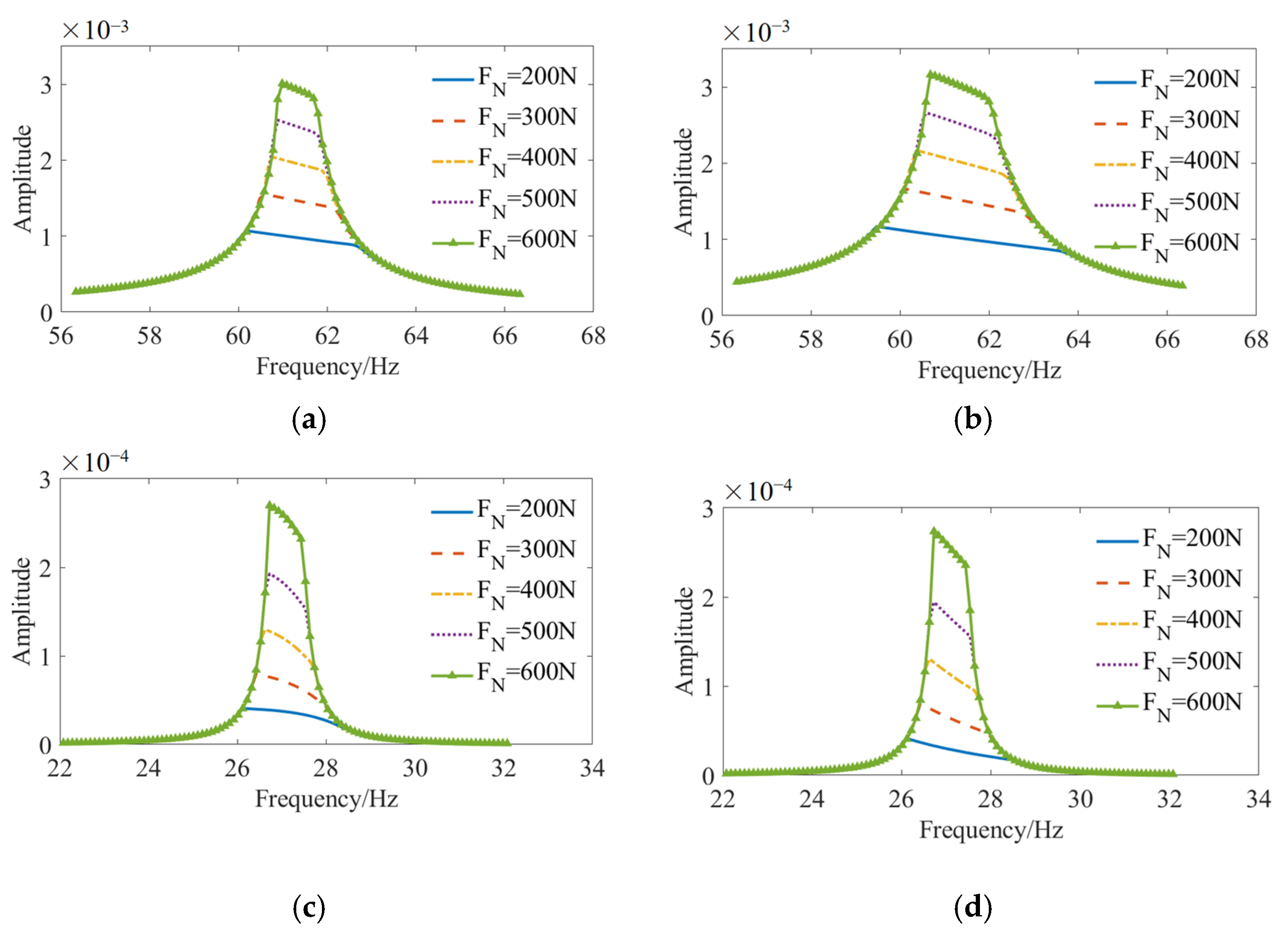 Applsci 15 01141 g003