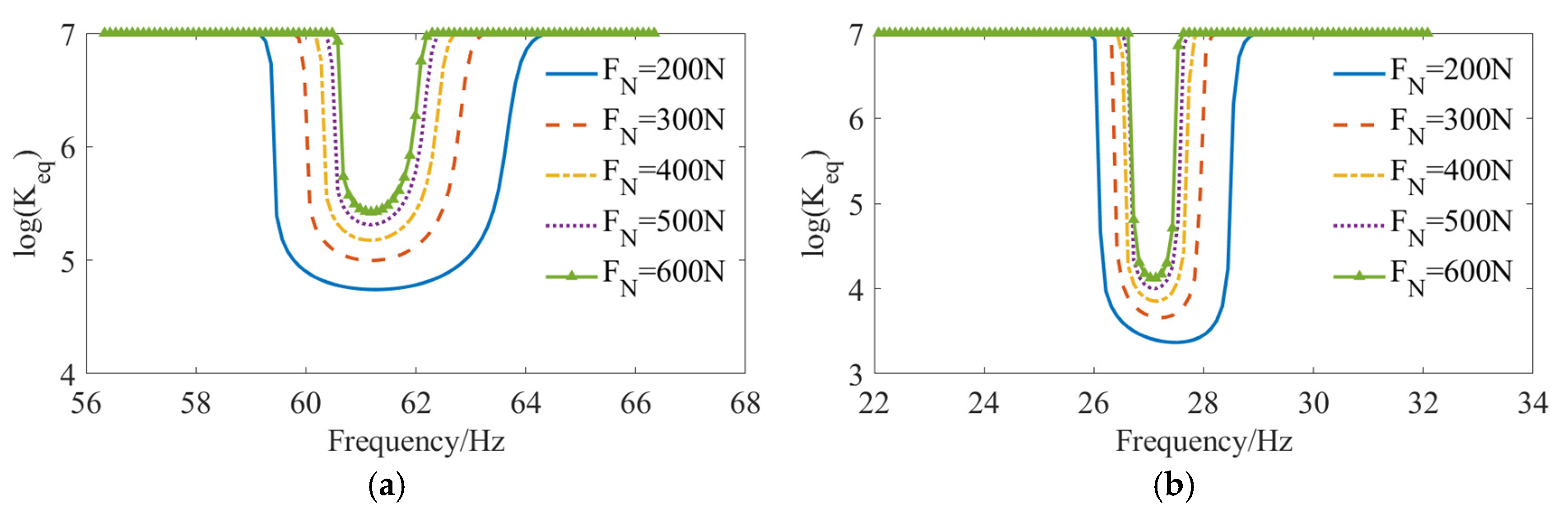 Applsci 15 01141 g004