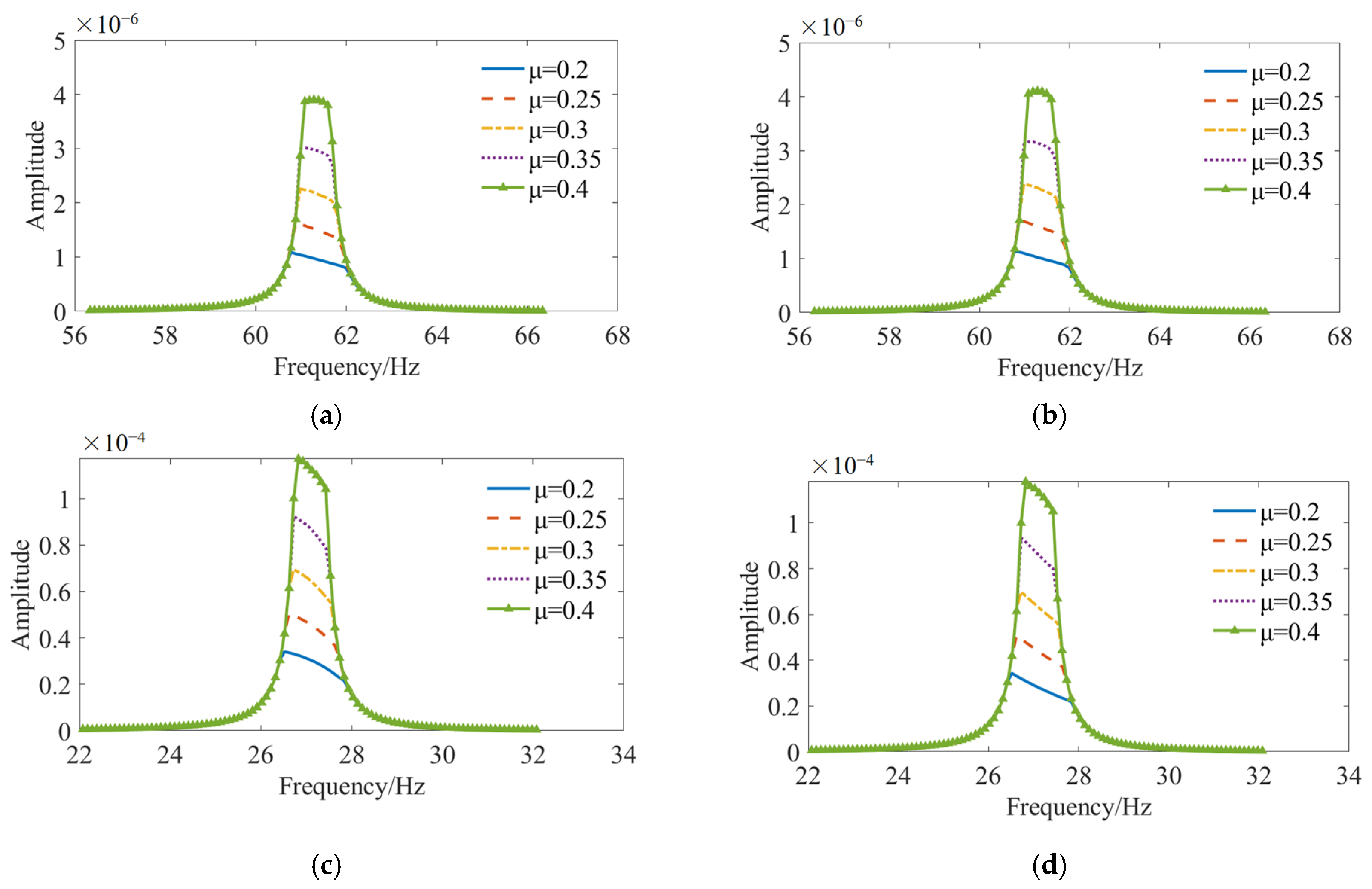 Applsci 15 01141 g006