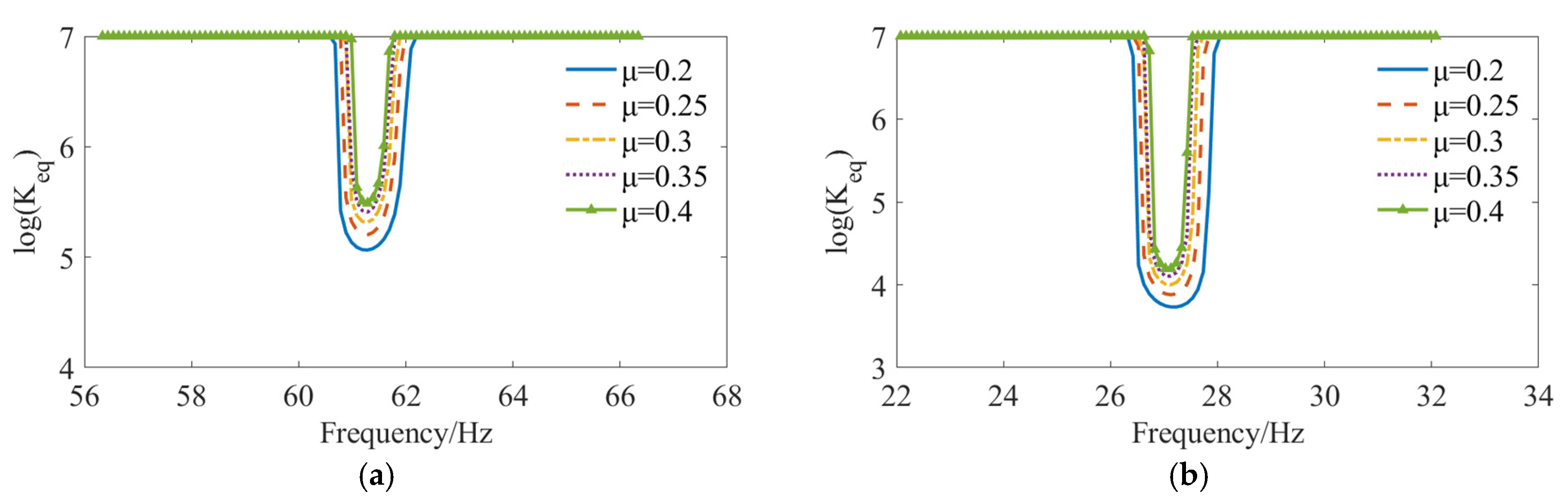 Applsci 15 01141 g007