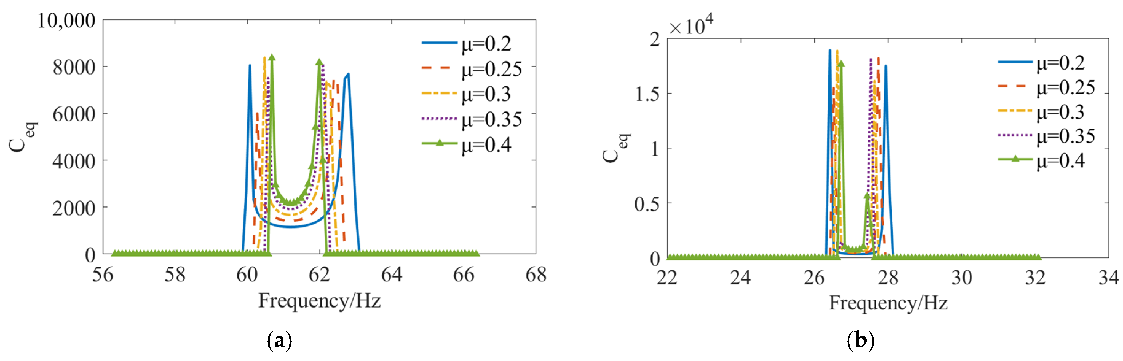 Applsci 15 01141 g008