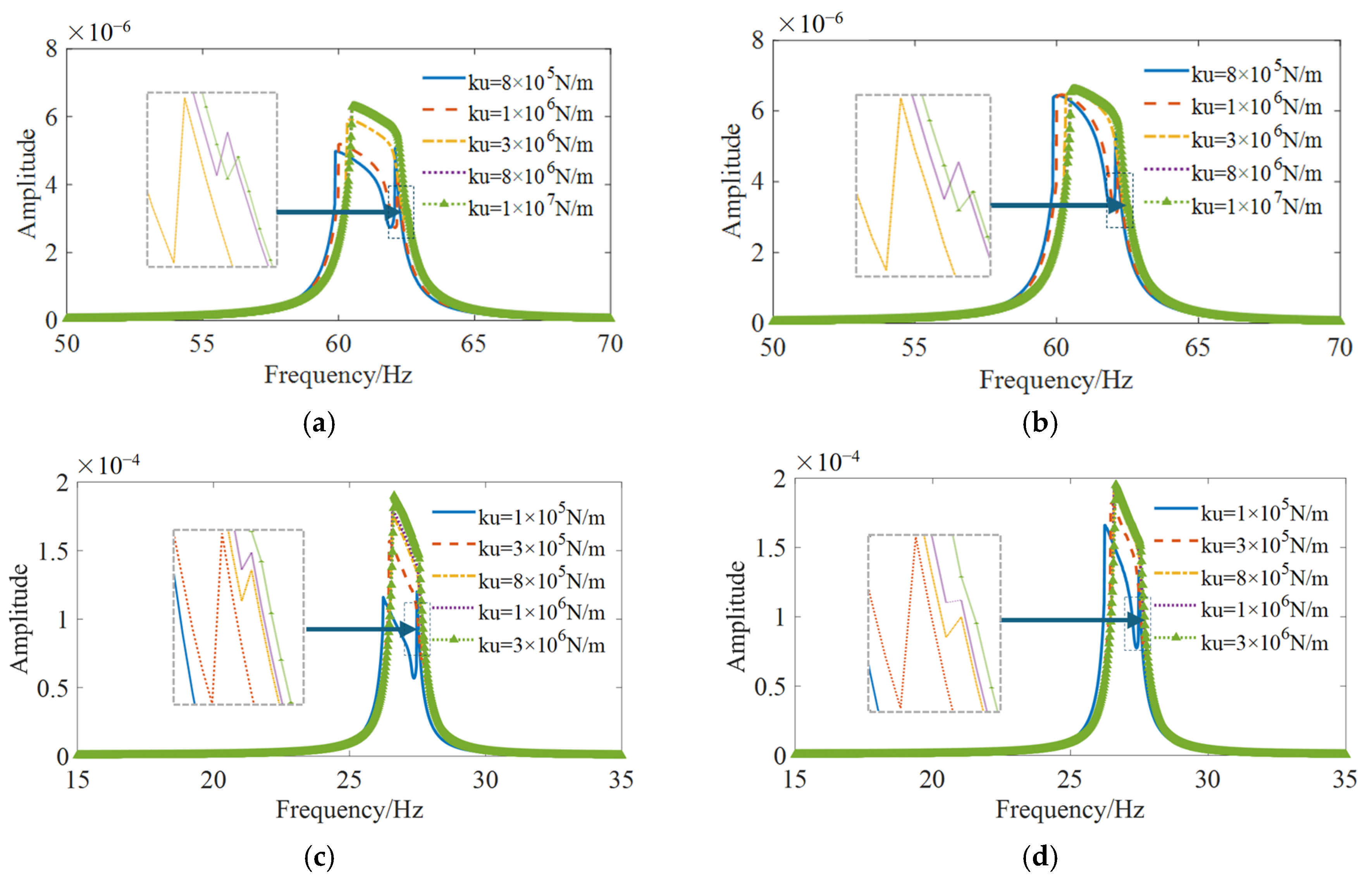 Applsci 15 01141 g009
